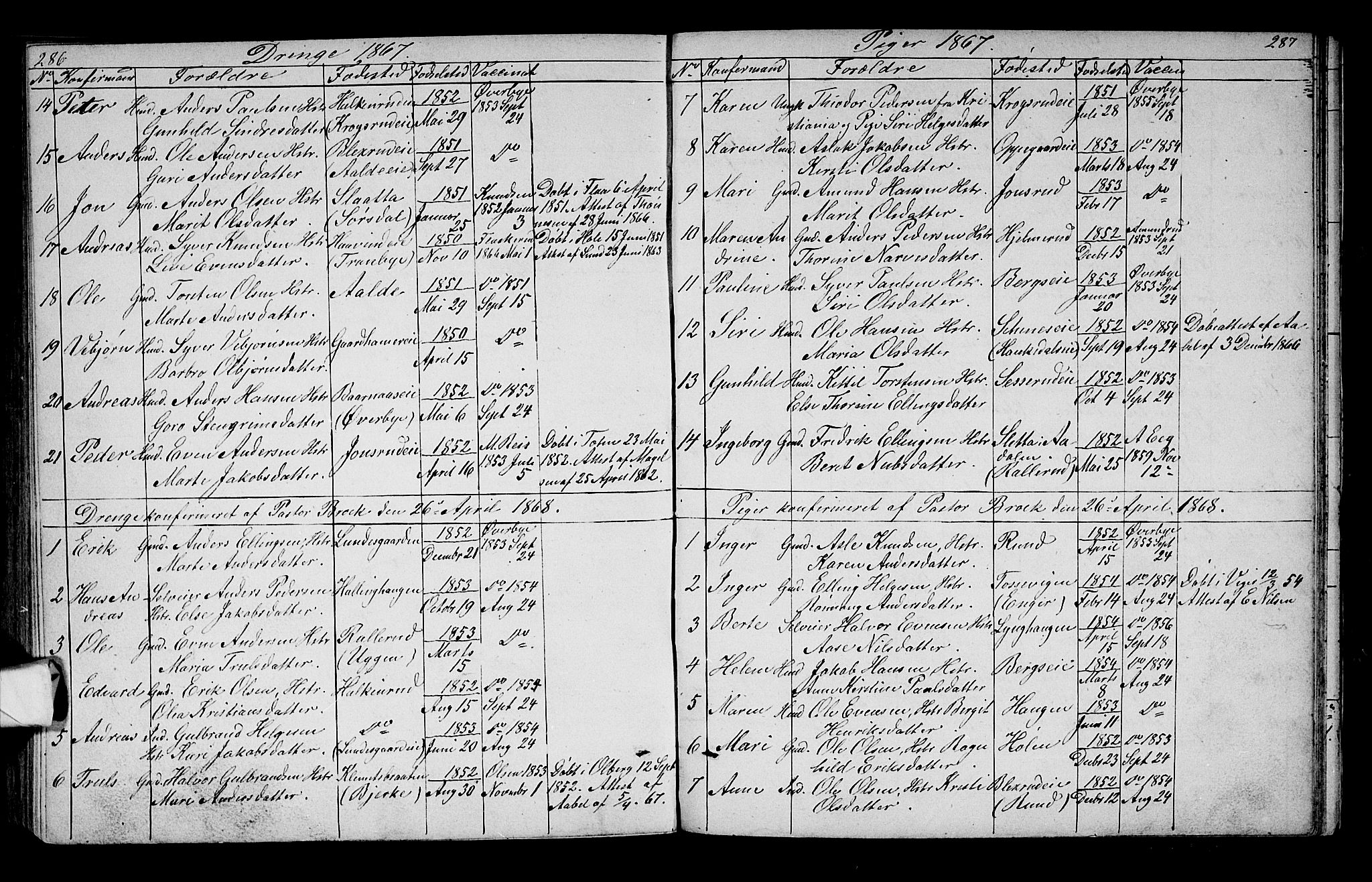 Lunder kirkebøker, SAKO/A-629/G/Ga/L0002: Parish register (copy) no. I 2, 1849-1868, p. 286-287