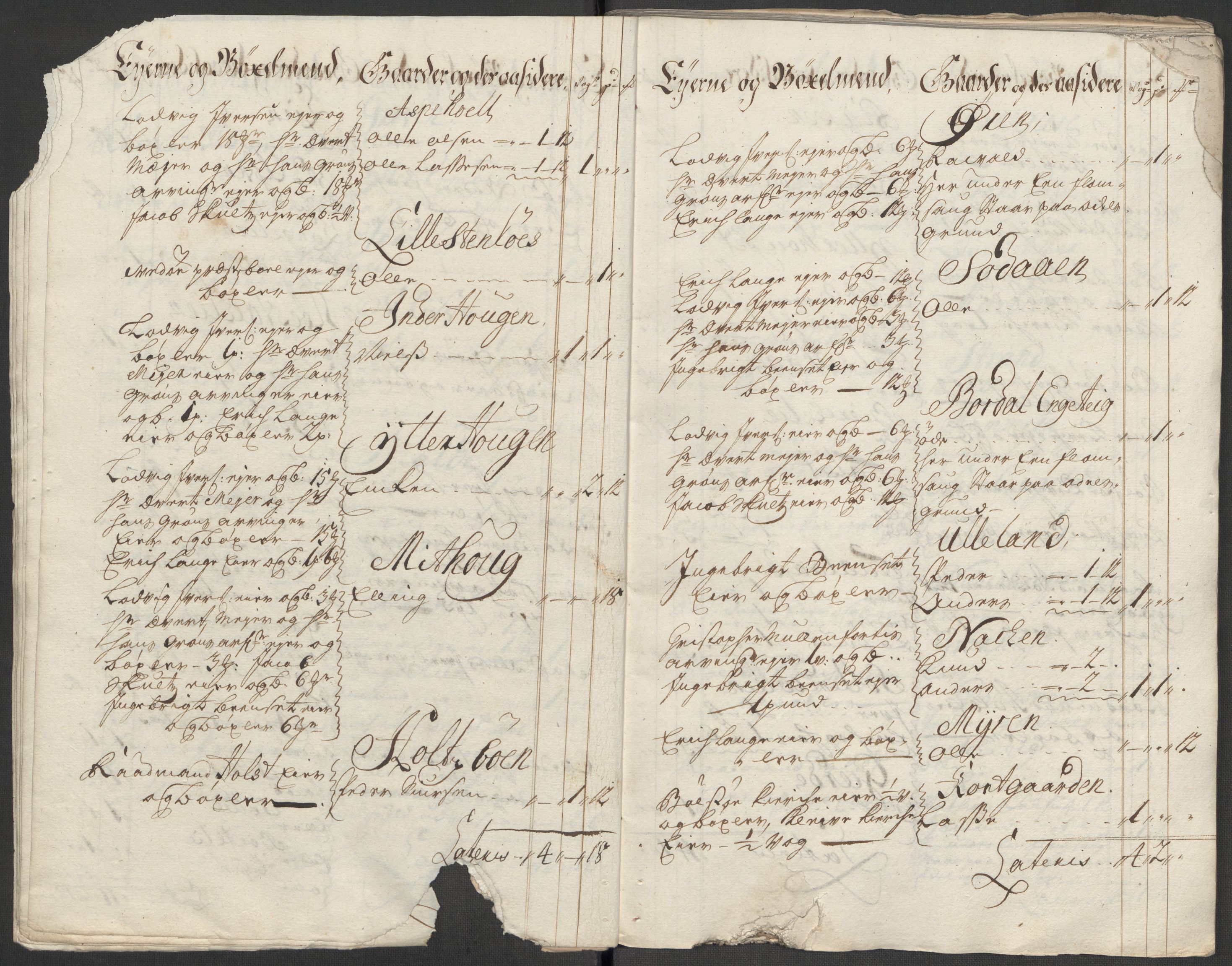 Rentekammeret inntil 1814, Reviderte regnskaper, Fogderegnskap, AV/RA-EA-4092/R55/L3665: Fogderegnskap Romsdal, 1718, p. 23