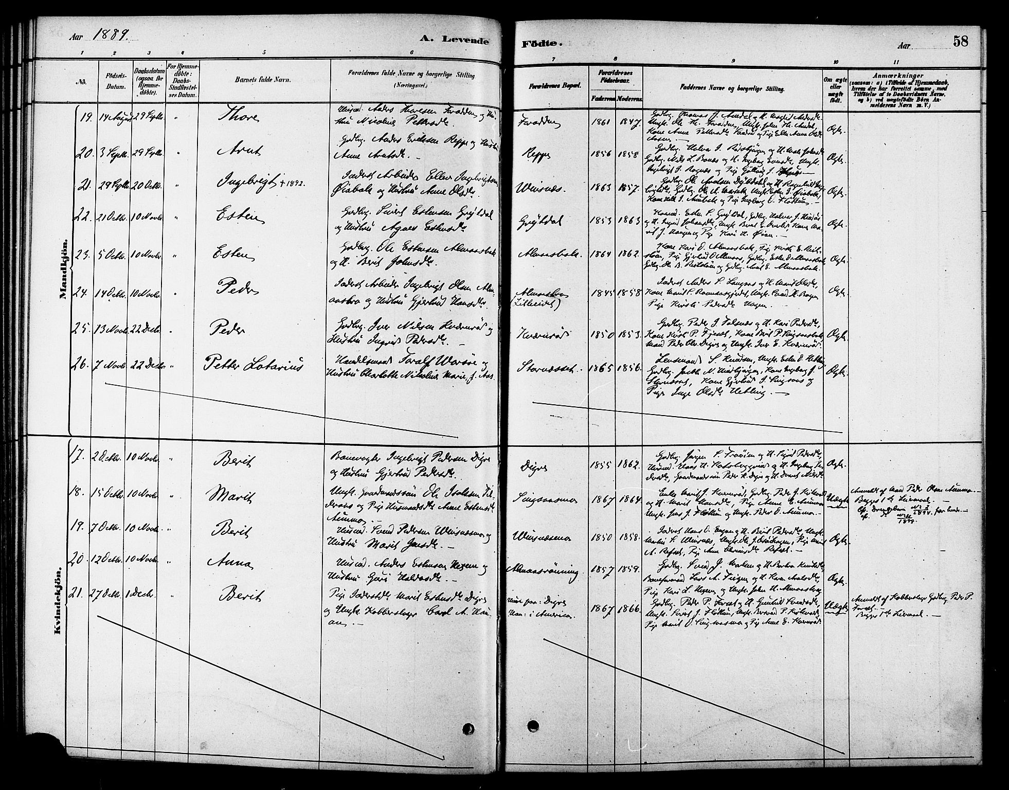 Ministerialprotokoller, klokkerbøker og fødselsregistre - Sør-Trøndelag, SAT/A-1456/688/L1024: Parish register (official) no. 688A01, 1879-1890, p. 58