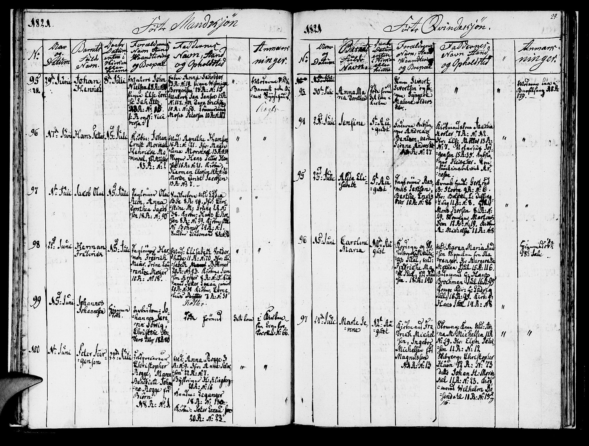 Domkirken sokneprestembete, AV/SAB-A-74801/H/Haa/L0011: Parish register (official) no. A 11, 1820-1821, p. 24