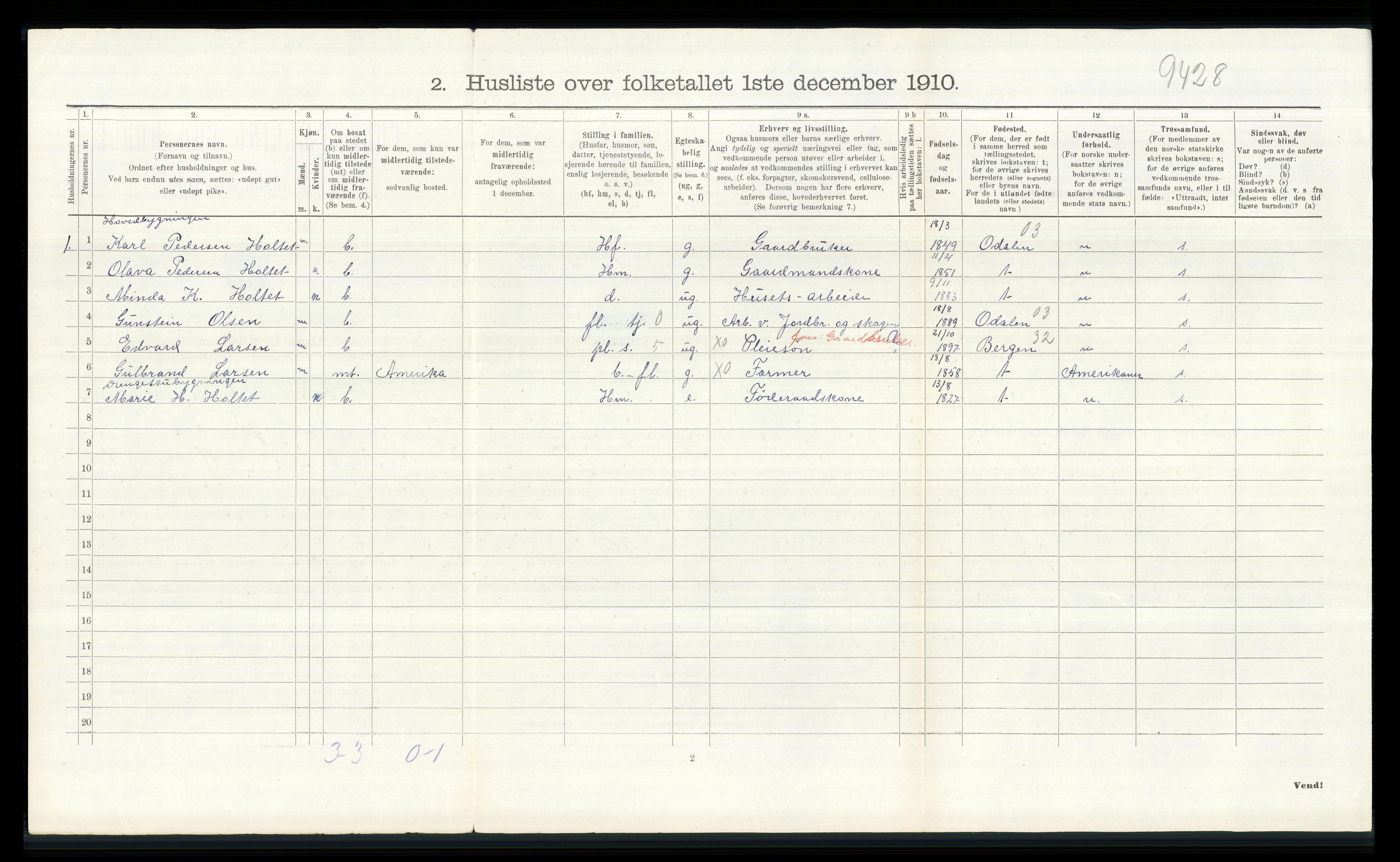 RA, 1910 census for Eidsvoll, 1910, p. 2957