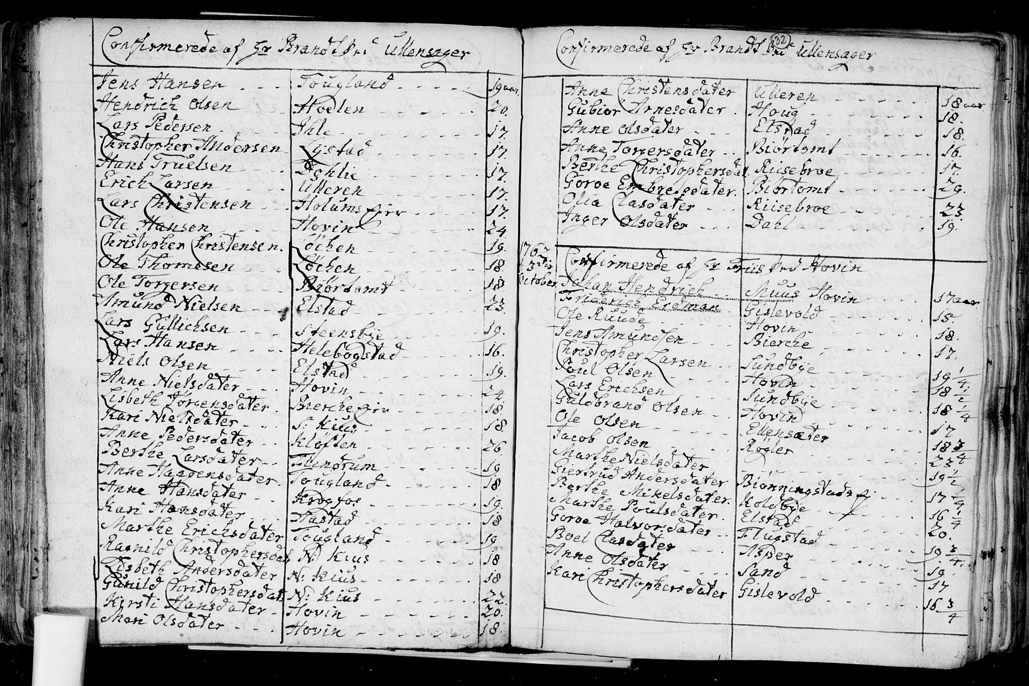 Ullensaker prestekontor Kirkebøker, SAO/A-10236a/F/Fa/L0008: Parish register (official) no. I 8, 1738-1810, p. 32