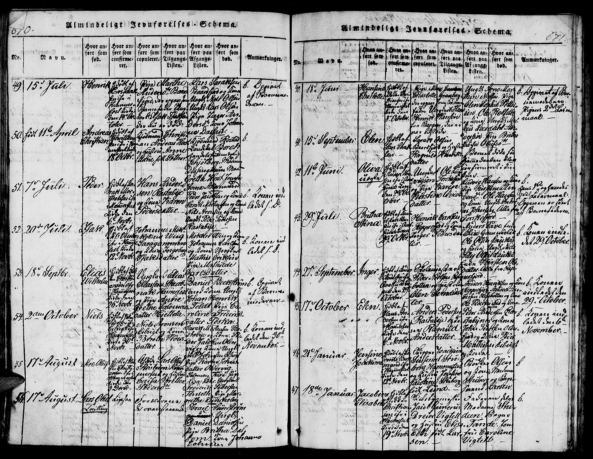 Hammerfest sokneprestkontor, AV/SATØ-S-1347/H/Hb/L0001.klokk: Parish register (copy) no. 1, 1822-1850, p. 670-671