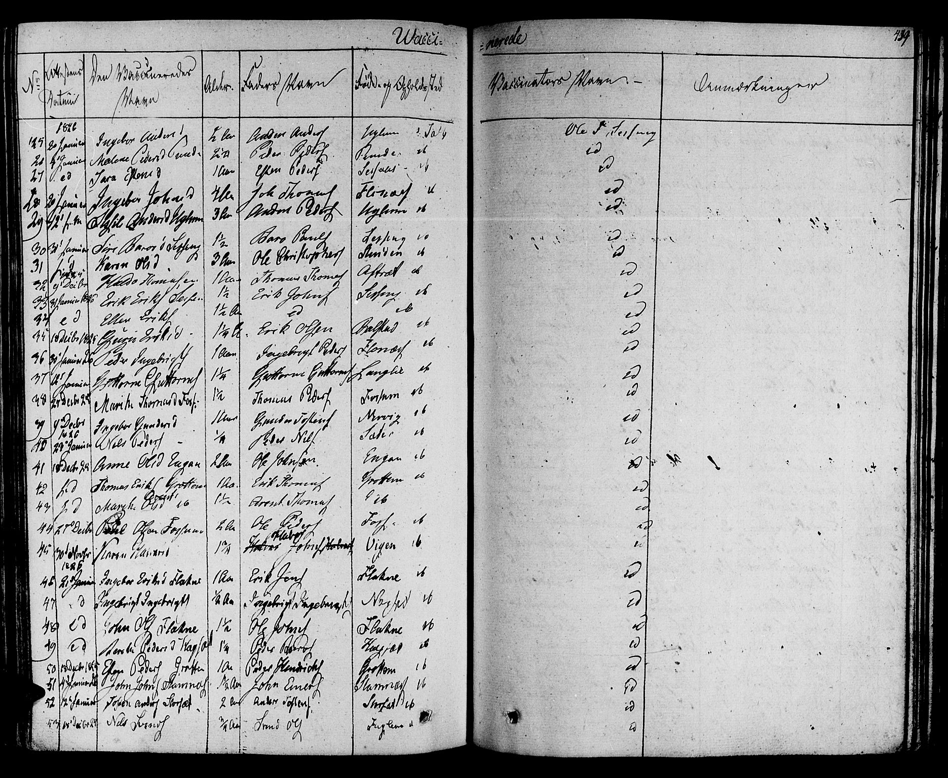 Ministerialprotokoller, klokkerbøker og fødselsregistre - Sør-Trøndelag, SAT/A-1456/695/L1143: Parish register (official) no. 695A05 /1, 1824-1842, p. 439