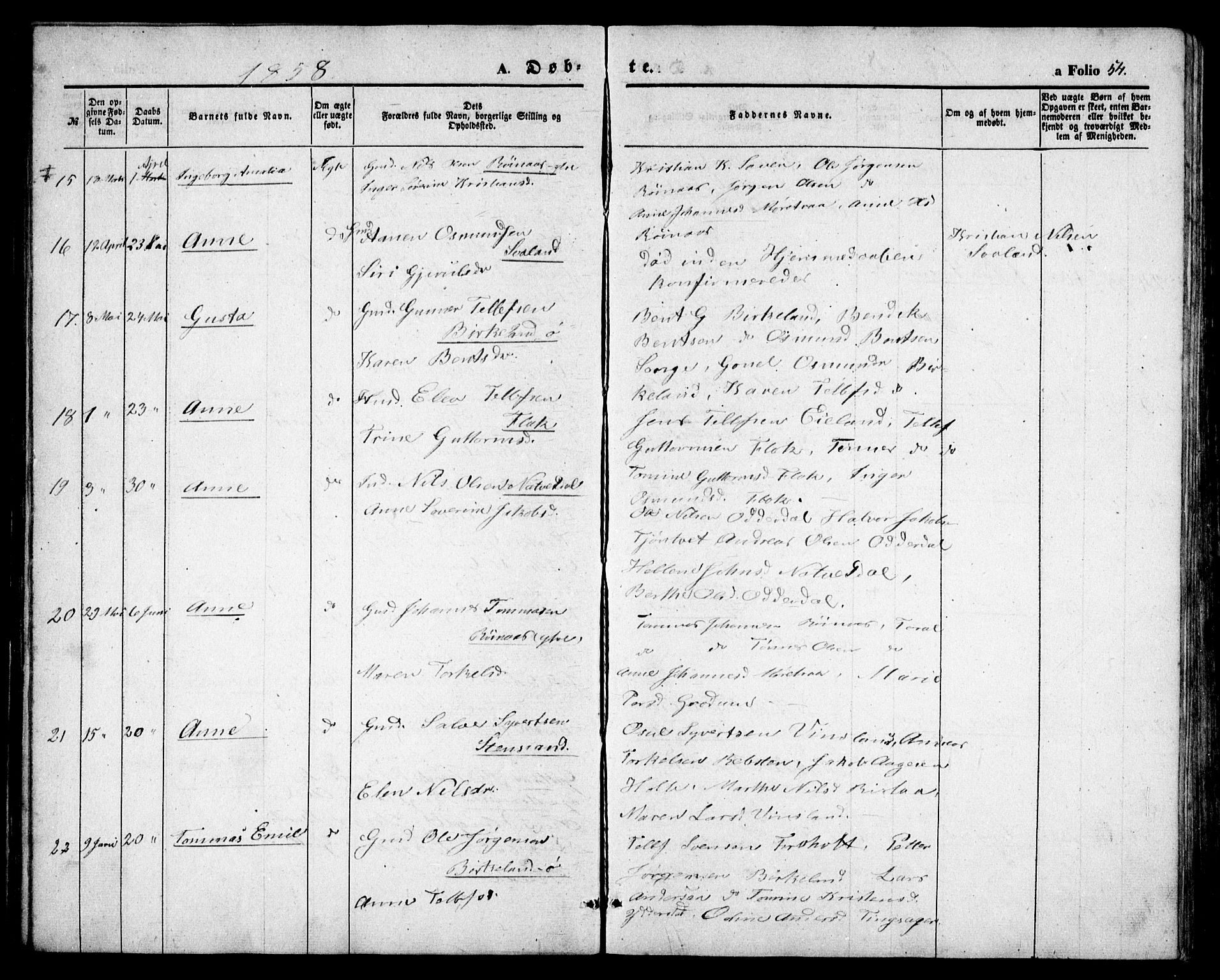 Birkenes sokneprestkontor, AV/SAK-1111-0004/F/Fb/L0002: Parish register (copy) no. B 2, 1849-1876, p. 54