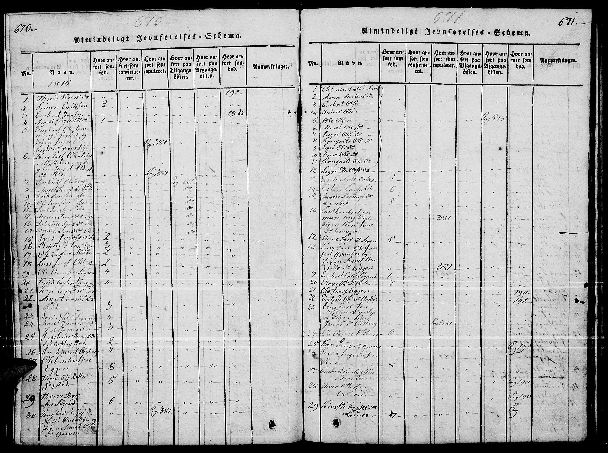 Tynset prestekontor, SAH/PREST-058/H/Ha/Hab/L0004: Parish register (copy) no. 4, 1814-1879, p. 670-671