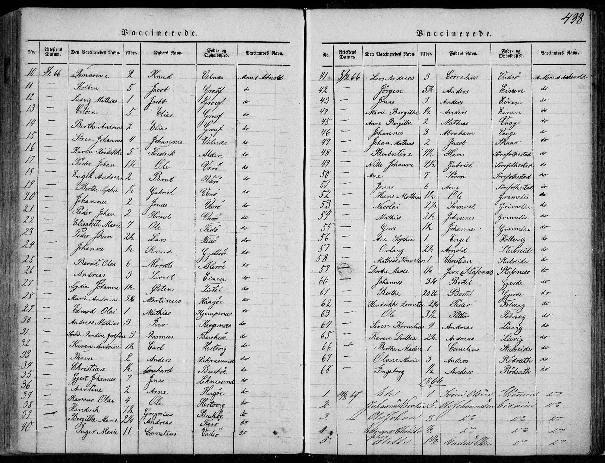 Askvoll sokneprestembete, SAB/A-79501/H/Haa/Haaa/L0011/0002: Parish register (official) no. A 11 II, 1845-1878, p. 438