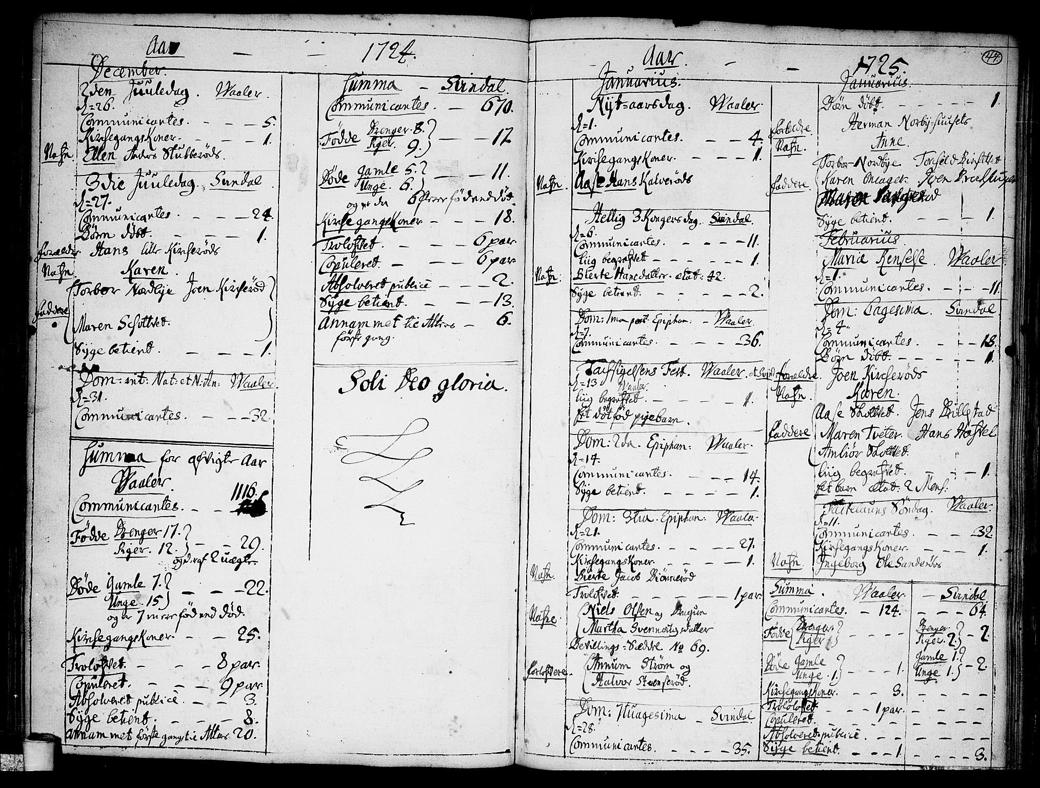 Våler prestekontor Kirkebøker, SAO/A-11083/F/Fa/L0002: Parish register (official) no. I 2, 1718-1729, p. 44