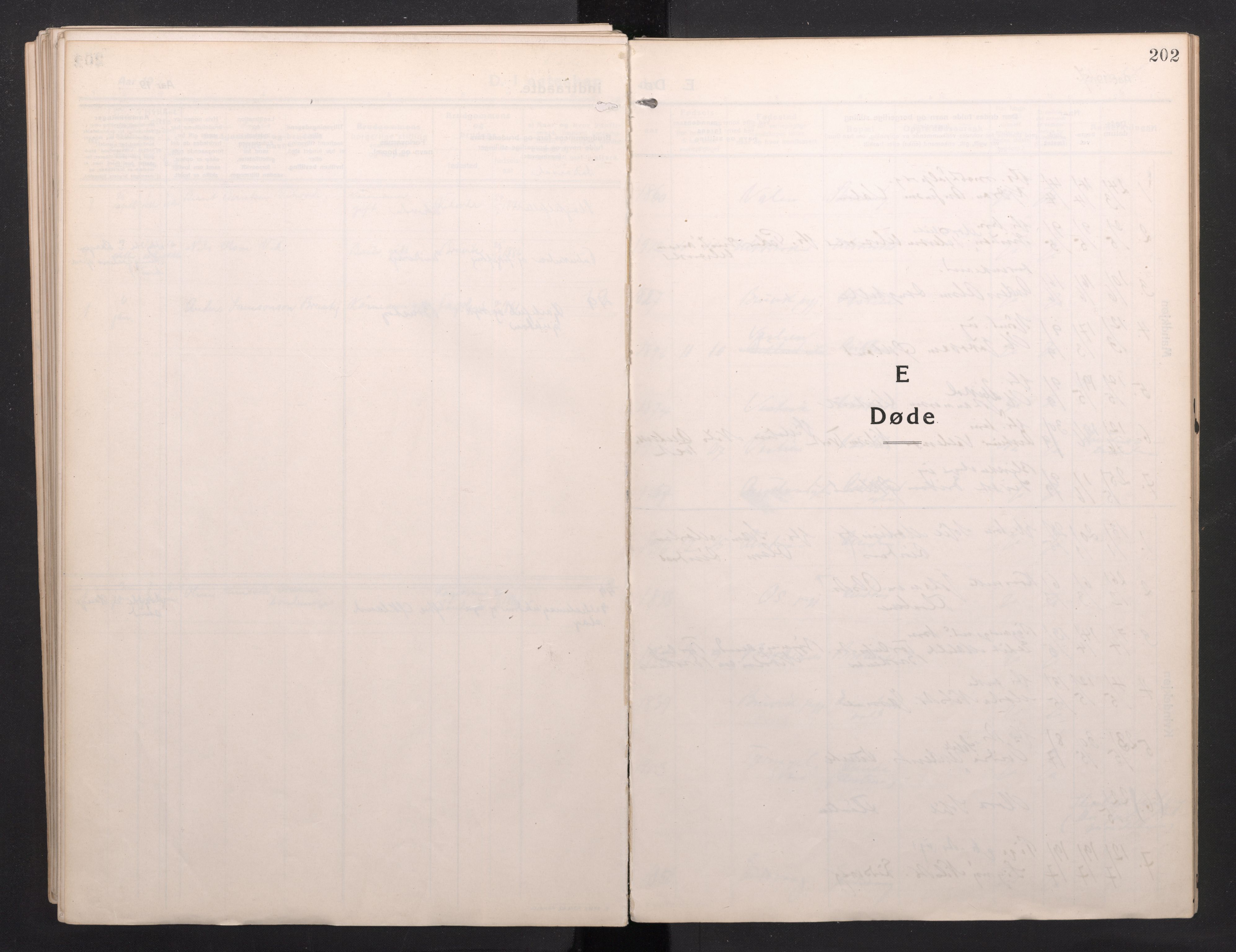 Sveio Sokneprestembete, SAB/A-78501/H/Haa: Parish register (official) no. C 4, 1917-1948, p. 202