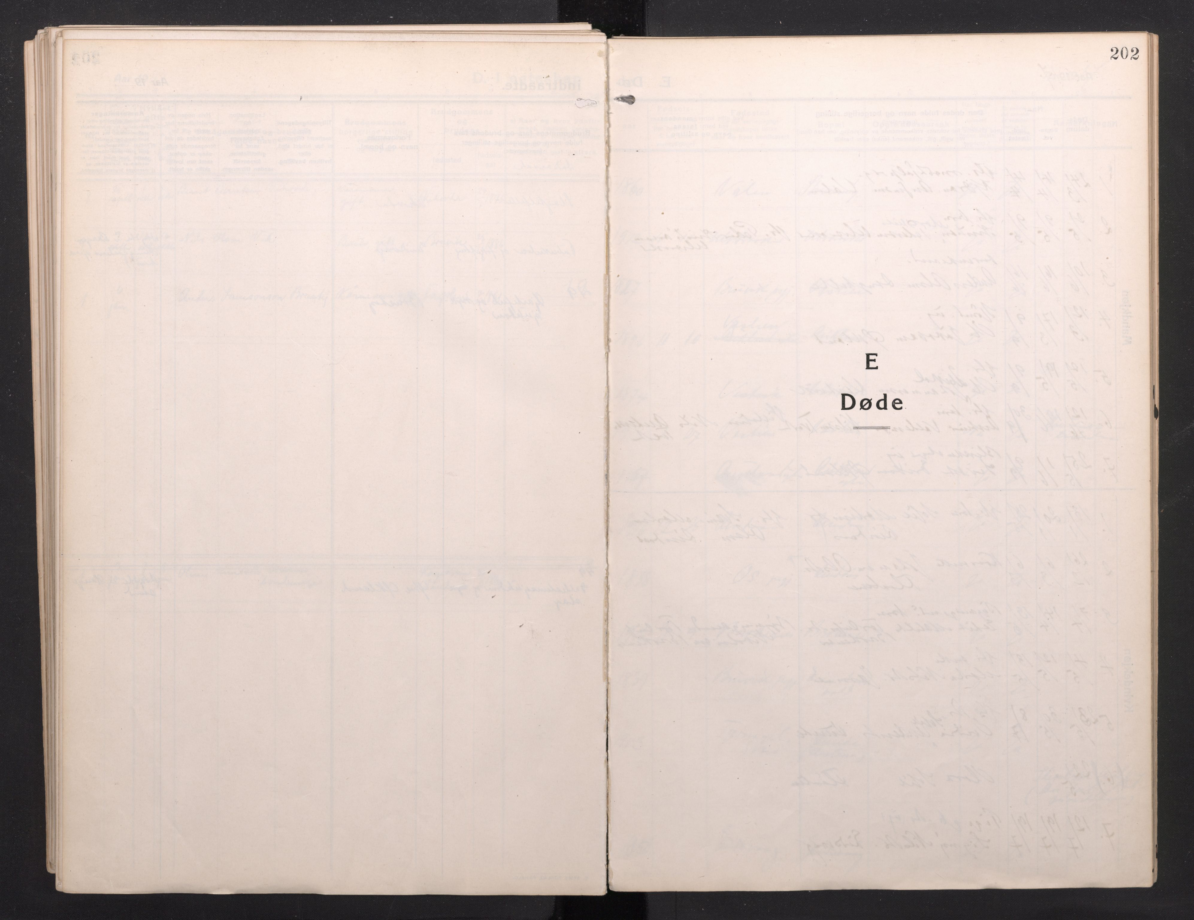Sveio Sokneprestembete, AV/SAB-A-78501/H/Haa: Parish register (official) no. C 4, 1917-1948, p. 202