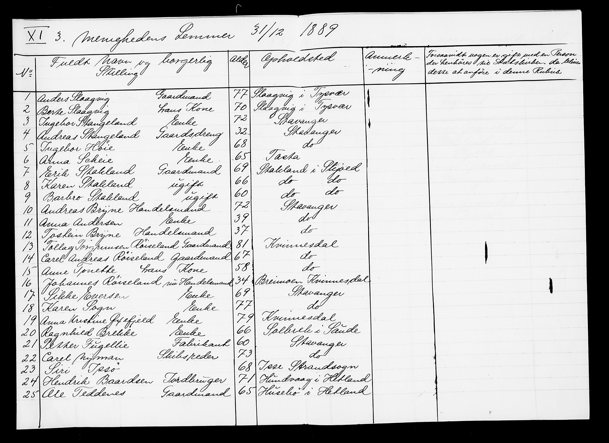 Pa 0160 - Vennenes Samfunn, Stavanger, AV/SAST-A-100269/F: Dissenter register no. -, 1840-1900