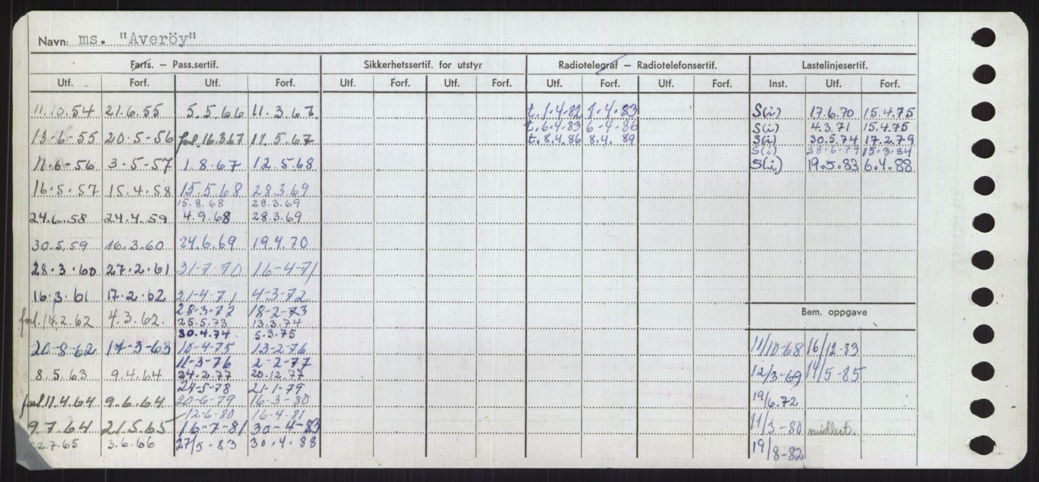 Sjøfartsdirektoratet med forløpere, Skipsmålingen, AV/RA-S-1627/H/Ha/L0001/0001: Fartøy, A-Eig / Fartøy A-Bjøn, p. 574