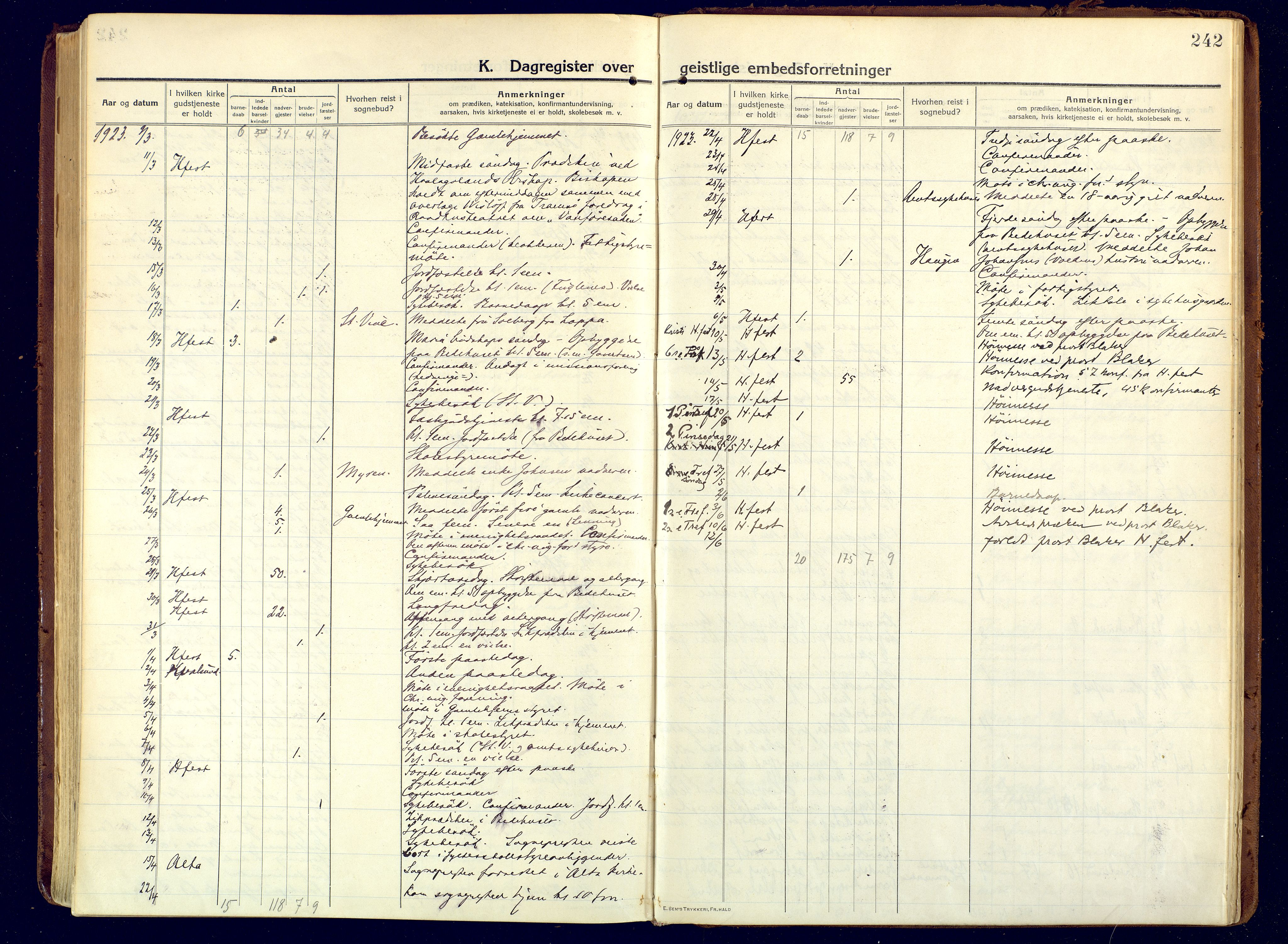 Hammerfest sokneprestkontor, SATØ/S-1347/H/Ha/L0015.kirke: Parish register (official) no. 15, 1916-1923, p. 242