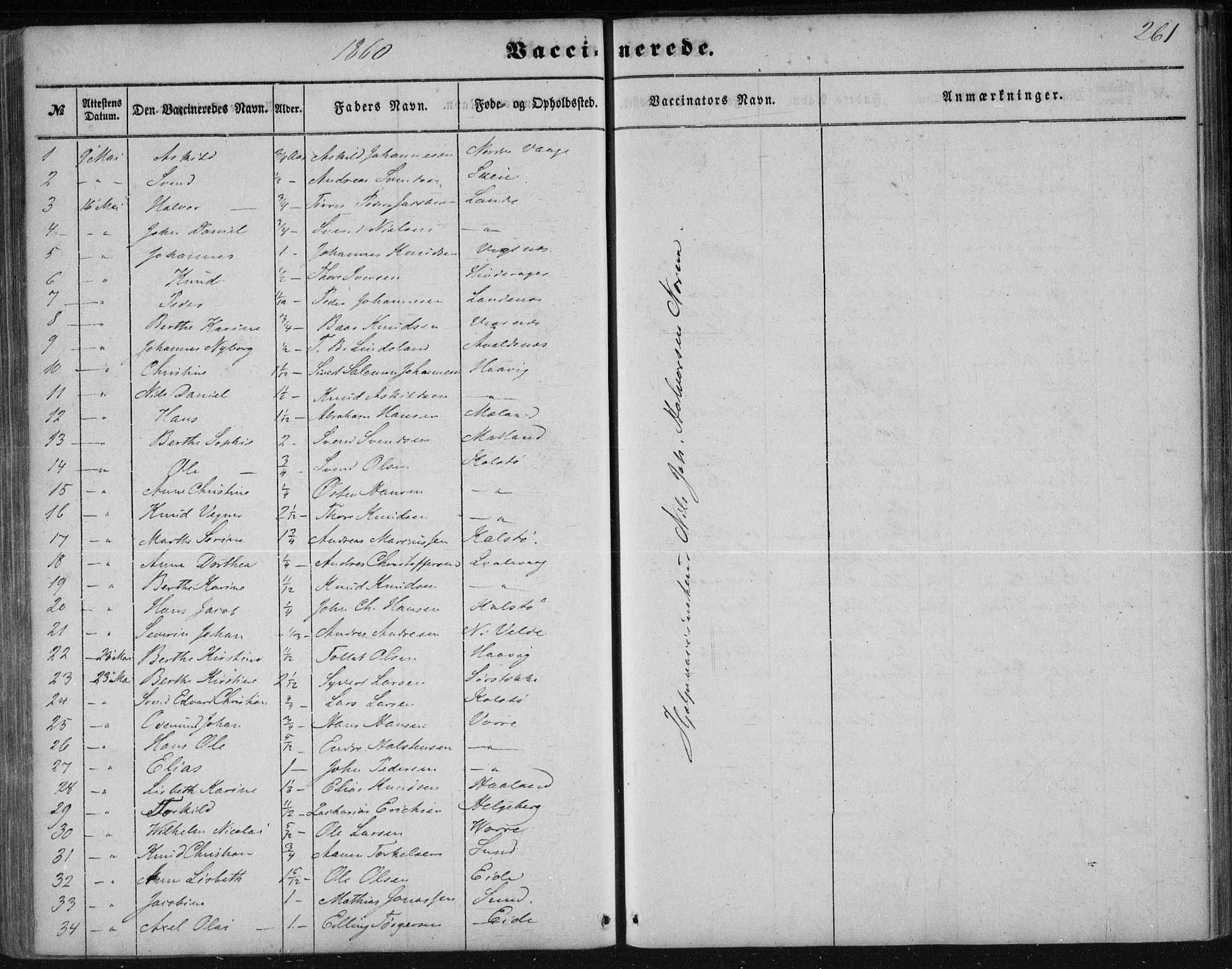 Avaldsnes sokneprestkontor, SAST/A -101851/H/Ha/Haa/L0009: Parish register (official) no. A 9, 1853-1865, p. 261