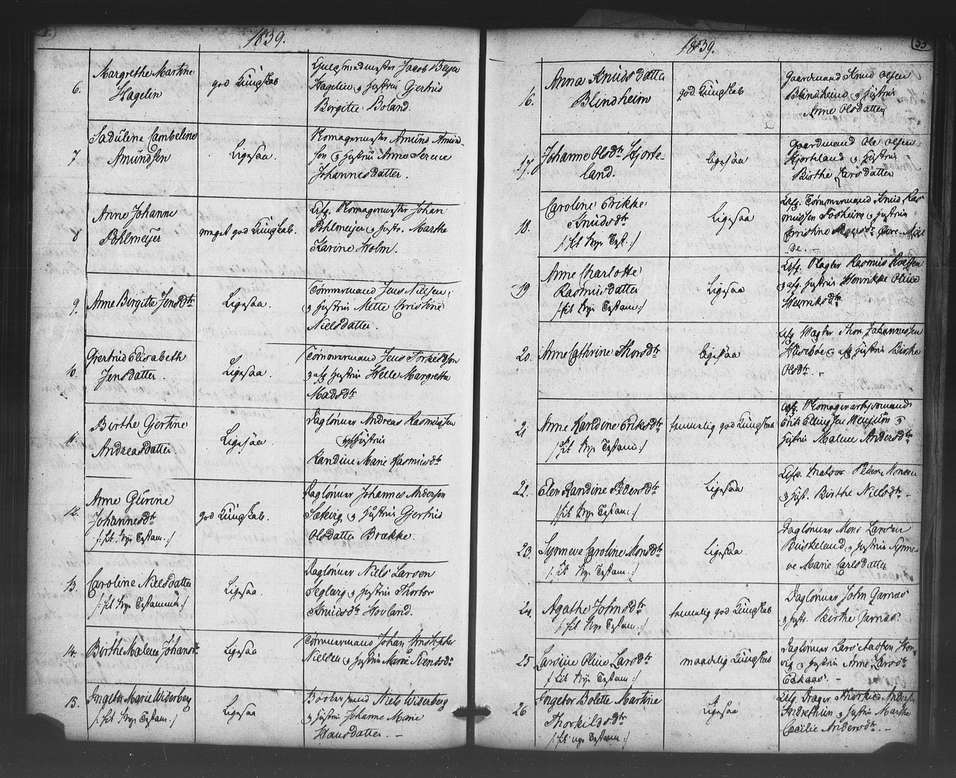 Korskirken sokneprestembete, AV/SAB-A-76101/H/Haa/L0066: Curate's parish register no. A 1, 1826-1843, p. 53