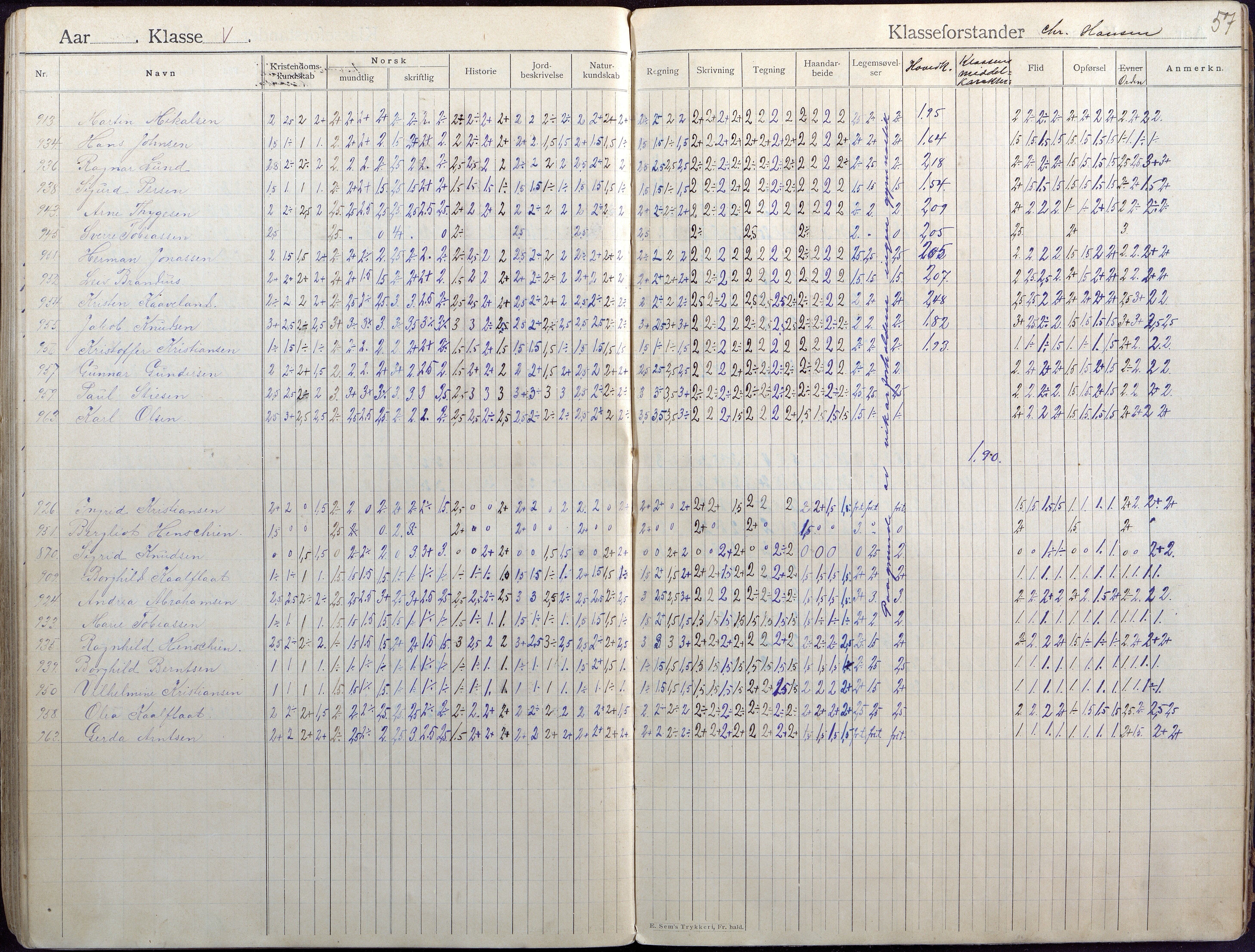 Lillesand kommune, AAKS/KA0926-PK/2/03/L0004: Folkeskolen - Karakterprotokoll , 1907-1917, p. 56