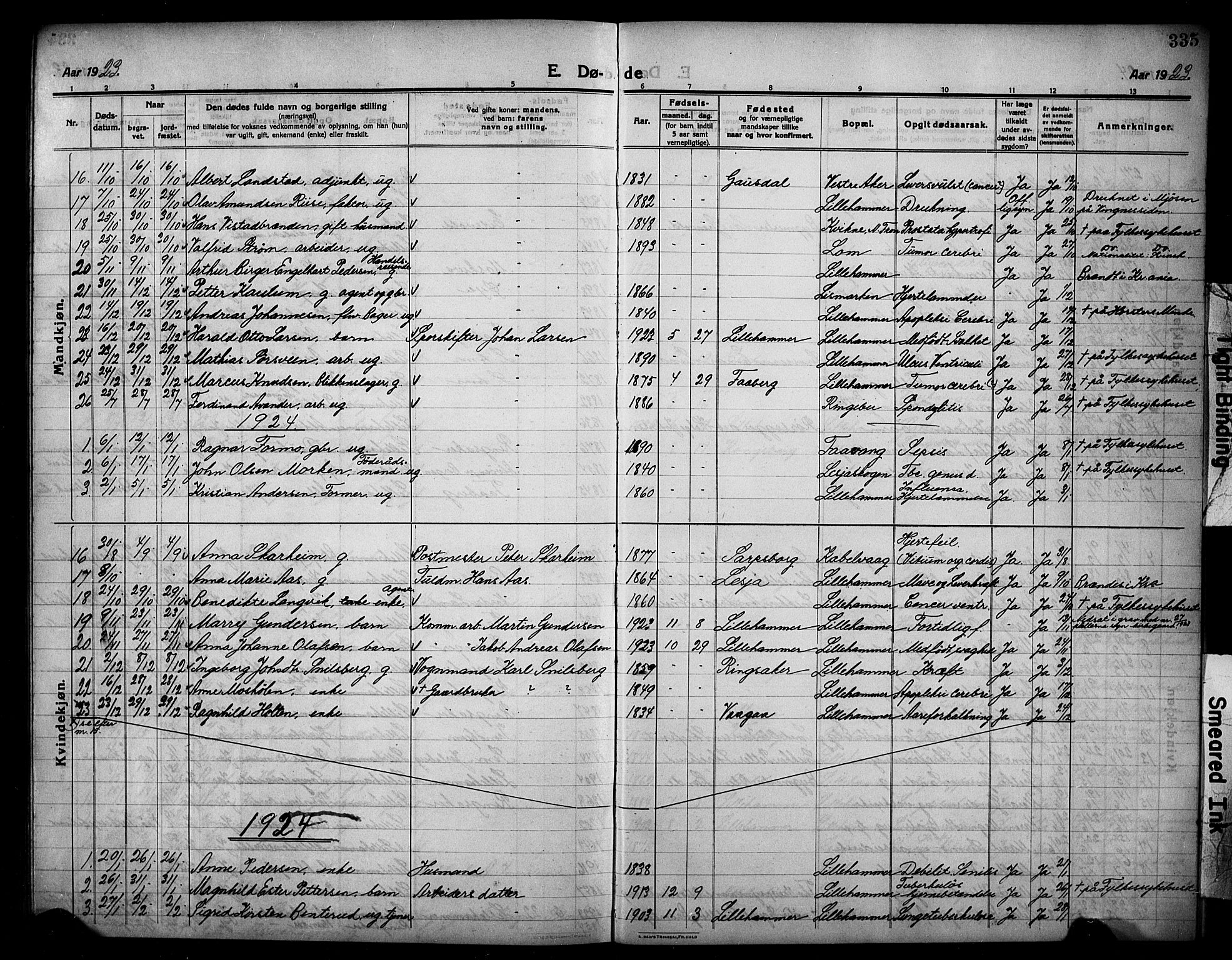 Lillehammer prestekontor, AV/SAH-PREST-088/H/Ha/Hab/L0002: Parish register (copy) no. 2, 1913-1929, p. 335