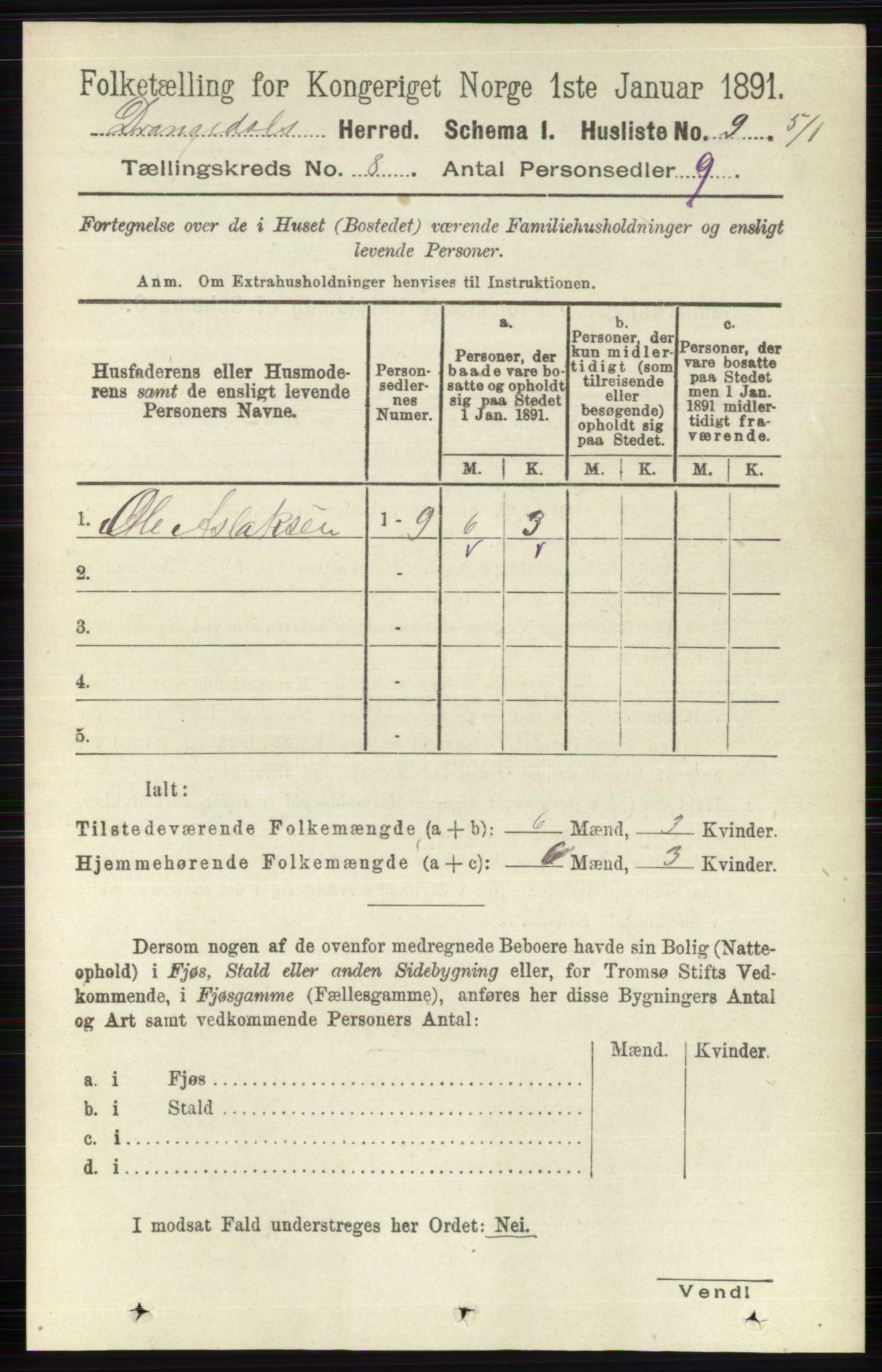 RA, 1891 census for 0817 Drangedal, 1891, p. 2584