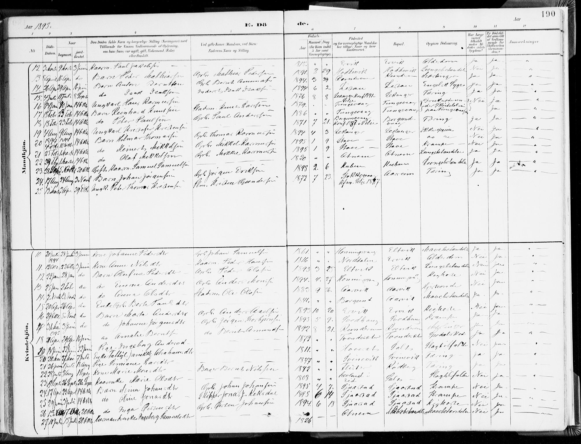 Selje sokneprestembete, SAB/A-99938/H/Ha/Haa/Haab: Parish register (official) no. B 2, 1891-1907, p. 190