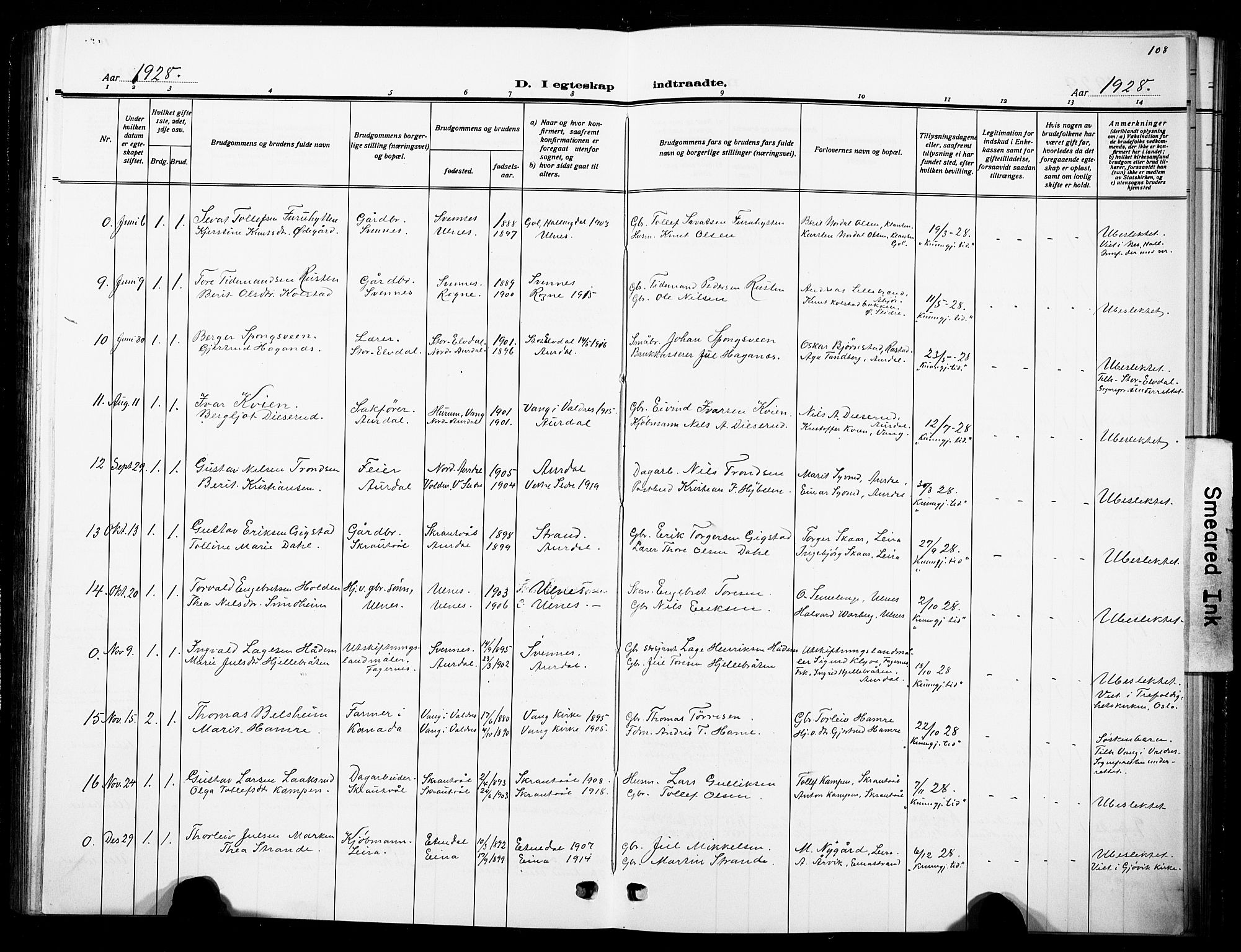 Nord-Aurdal prestekontor, SAH/PREST-132/H/Ha/Hab/L0016: Parish register (copy) no. 16, 1920-1932, p. 108