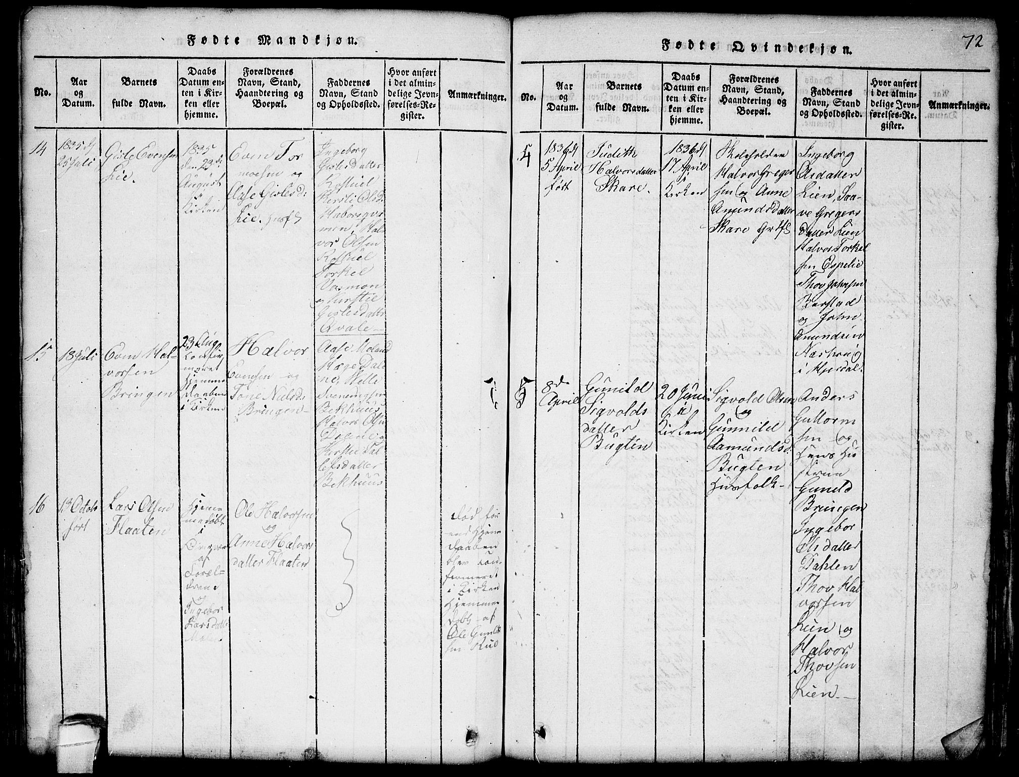 Seljord kirkebøker, SAKO/A-20/G/Gb/L0002: Parish register (copy) no. II 2, 1815-1854, p. 72
