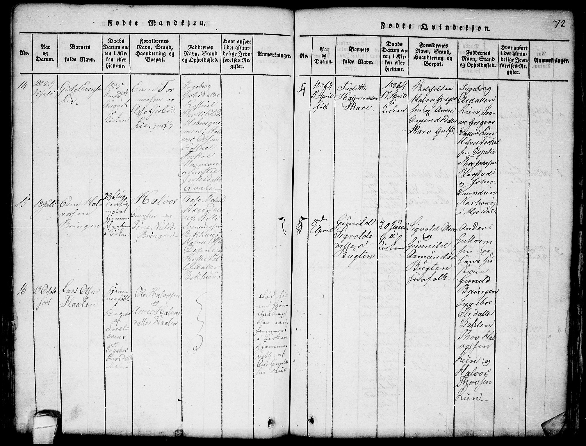 Seljord kirkebøker, AV/SAKO-A-20/G/Gb/L0002: Parish register (copy) no. II 2, 1815-1854, p. 72