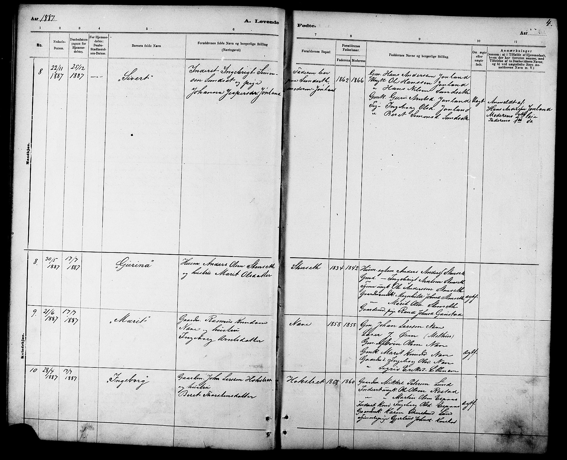 Ministerialprotokoller, klokkerbøker og fødselsregistre - Sør-Trøndelag, AV/SAT-A-1456/694/L1132: Parish register (copy) no. 694C04, 1887-1914, p. 4