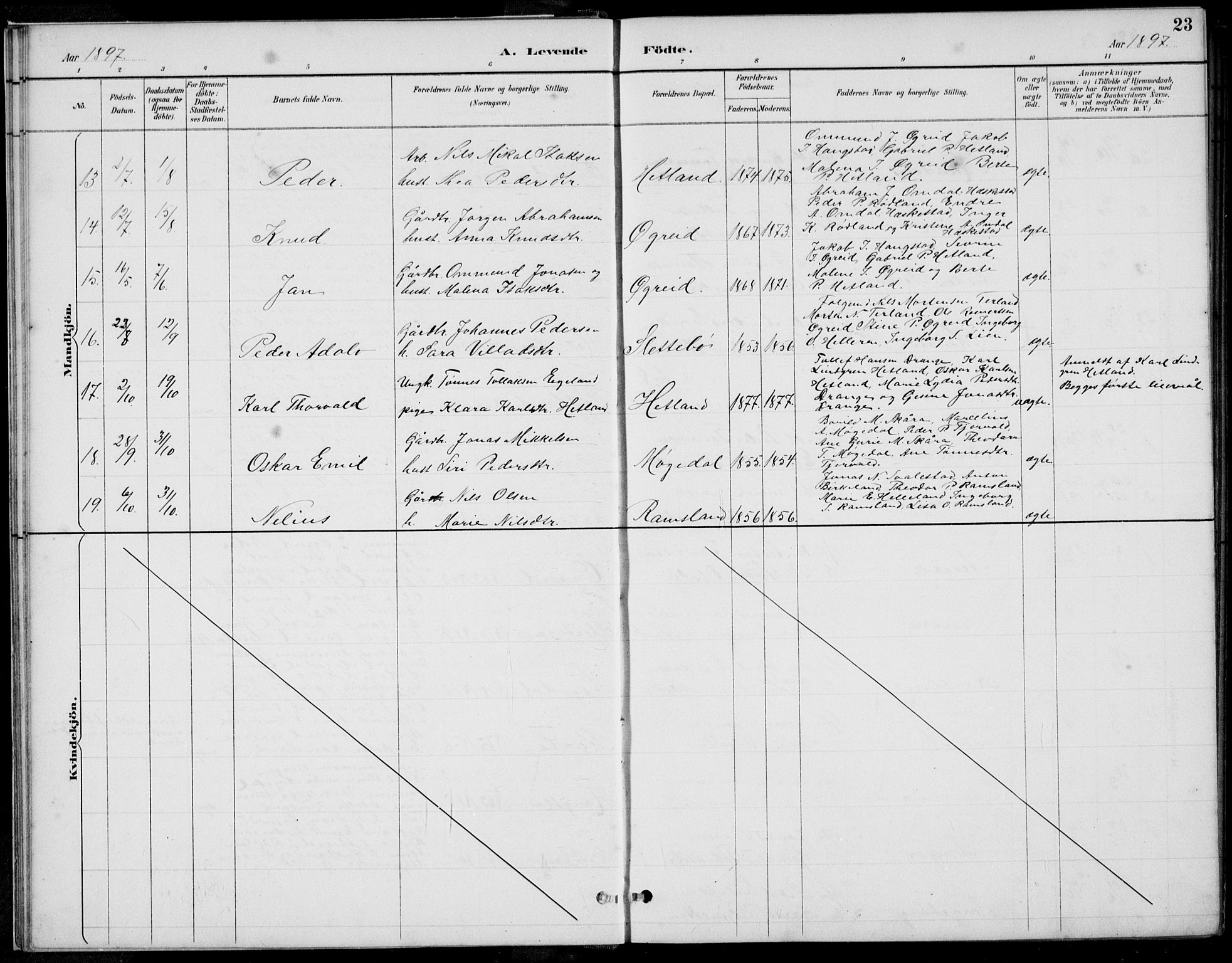 Helleland sokneprestkontor, SAST/A-101810: Parish register (copy) no. B 4, 1887-1941, p. 23
