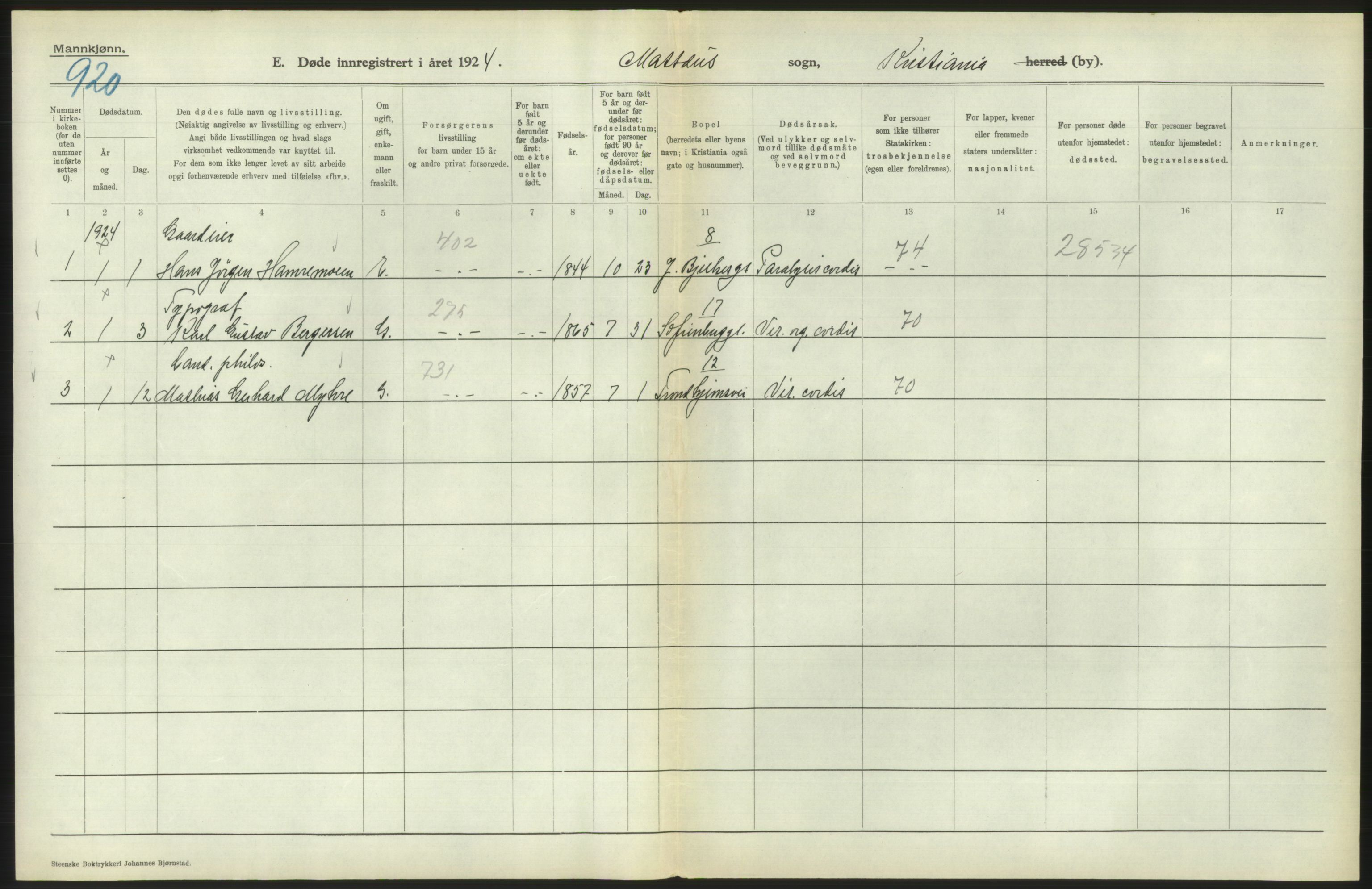 Statistisk sentralbyrå, Sosiodemografiske emner, Befolkning, AV/RA-S-2228/D/Df/Dfc/Dfcd/L0008: Kristiania: Døde menn, 1924, p. 532