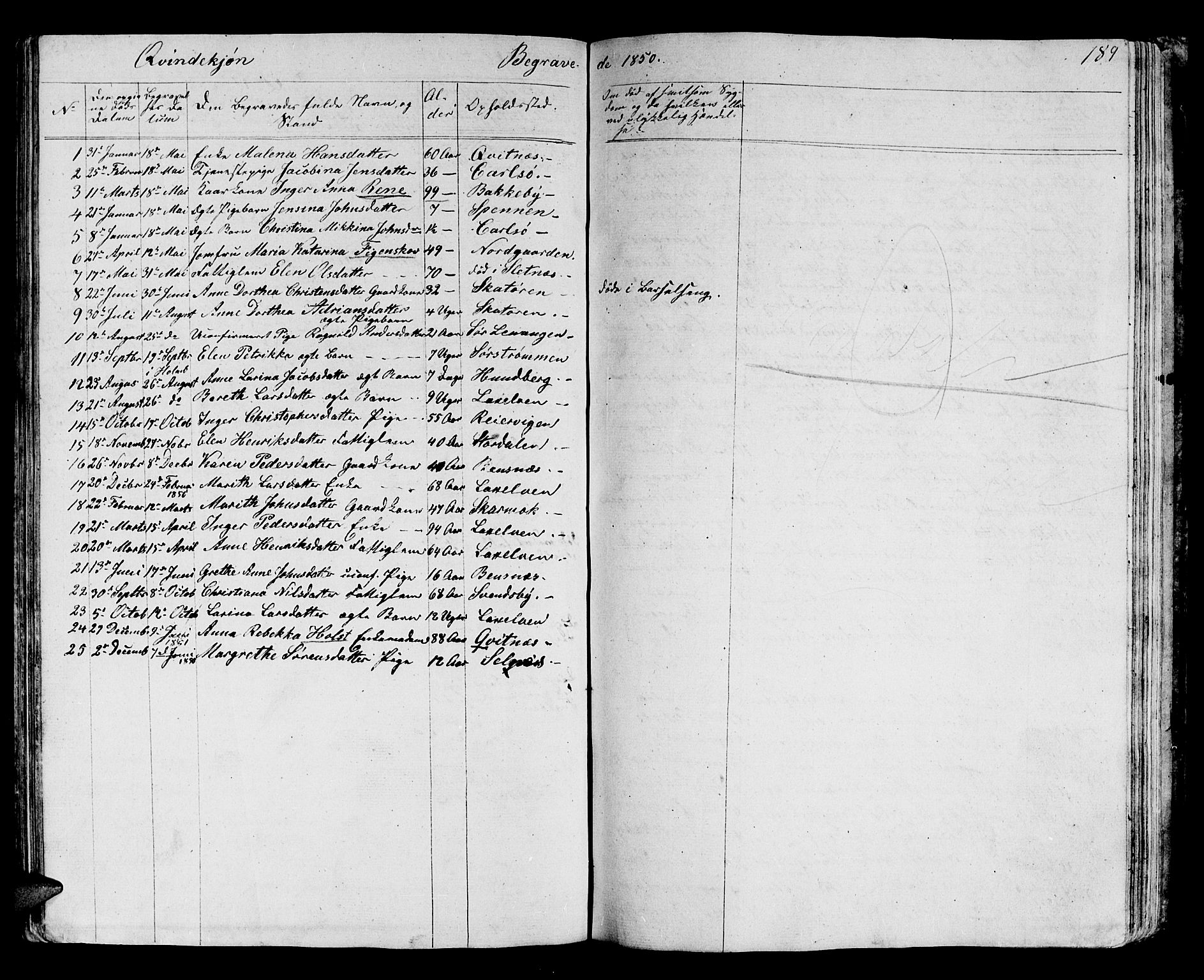 Karlsøy sokneprestembete, AV/SATØ-S-1299/H/Ha/Hab/L0002klokker: Parish register (copy) no. 2, 1843-1861, p. 189