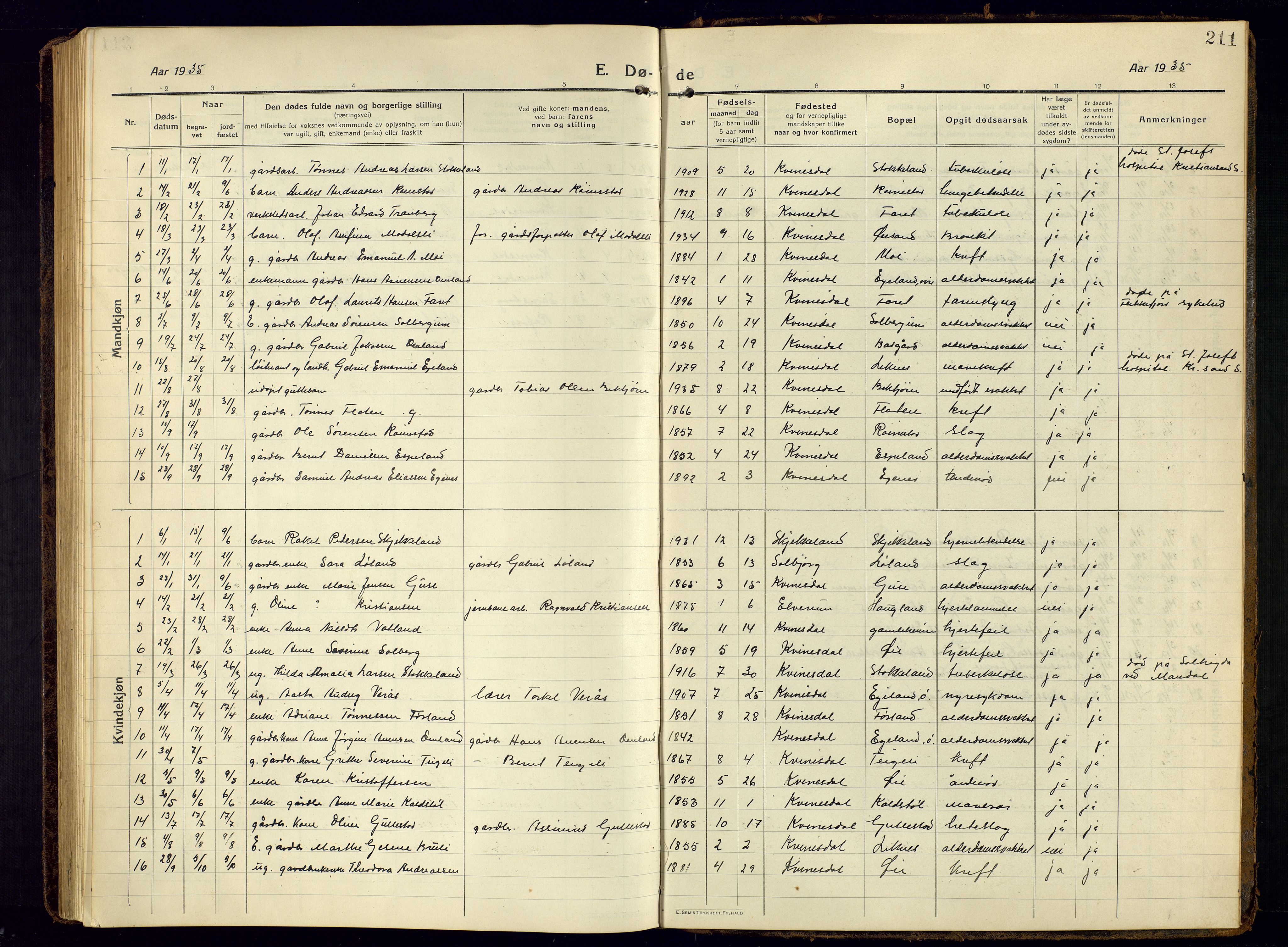 Kvinesdal sokneprestkontor, SAK/1111-0026/F/Fb/Fbb/L0004: Parish register (copy) no. B 4, 1917-1938, p. 211