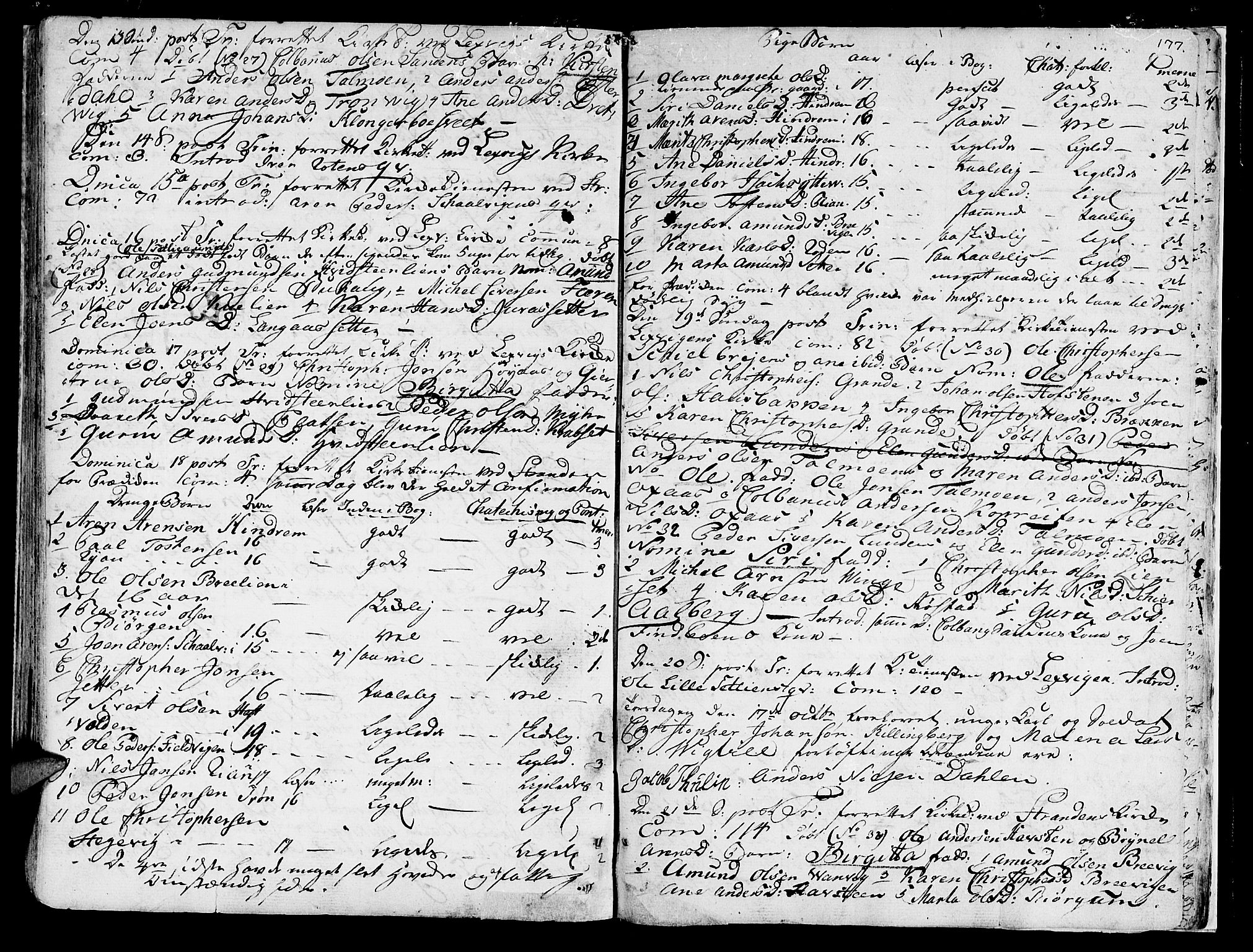 Ministerialprotokoller, klokkerbøker og fødselsregistre - Nord-Trøndelag, SAT/A-1458/701/L0003: Parish register (official) no. 701A03, 1751-1783, p. 177