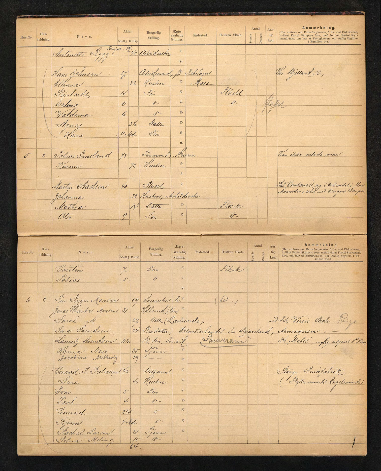 BYST, Ligningsmanntall for Stavanger 1899 - Holmens Rode, 1899