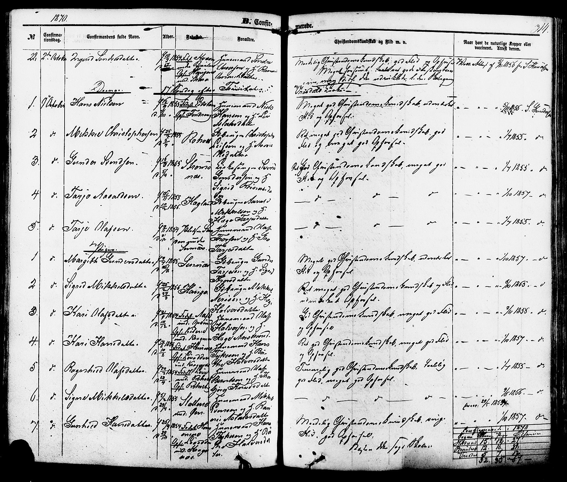 Kviteseid kirkebøker, SAKO/A-276/F/Fa/L0007: Parish register (official) no. I 7, 1859-1881, p. 314