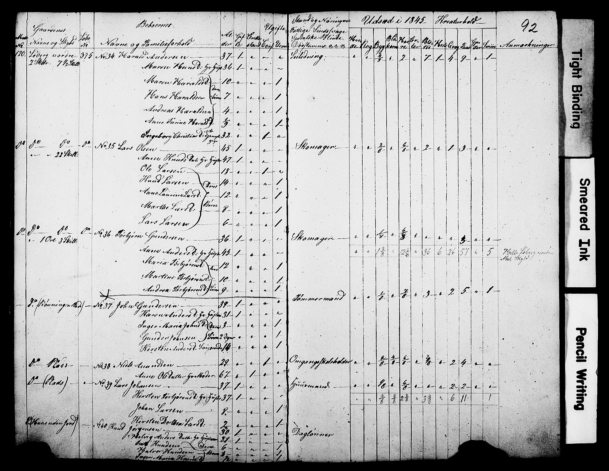 , Census 1845 for Gjerpen, 1845, p. 92