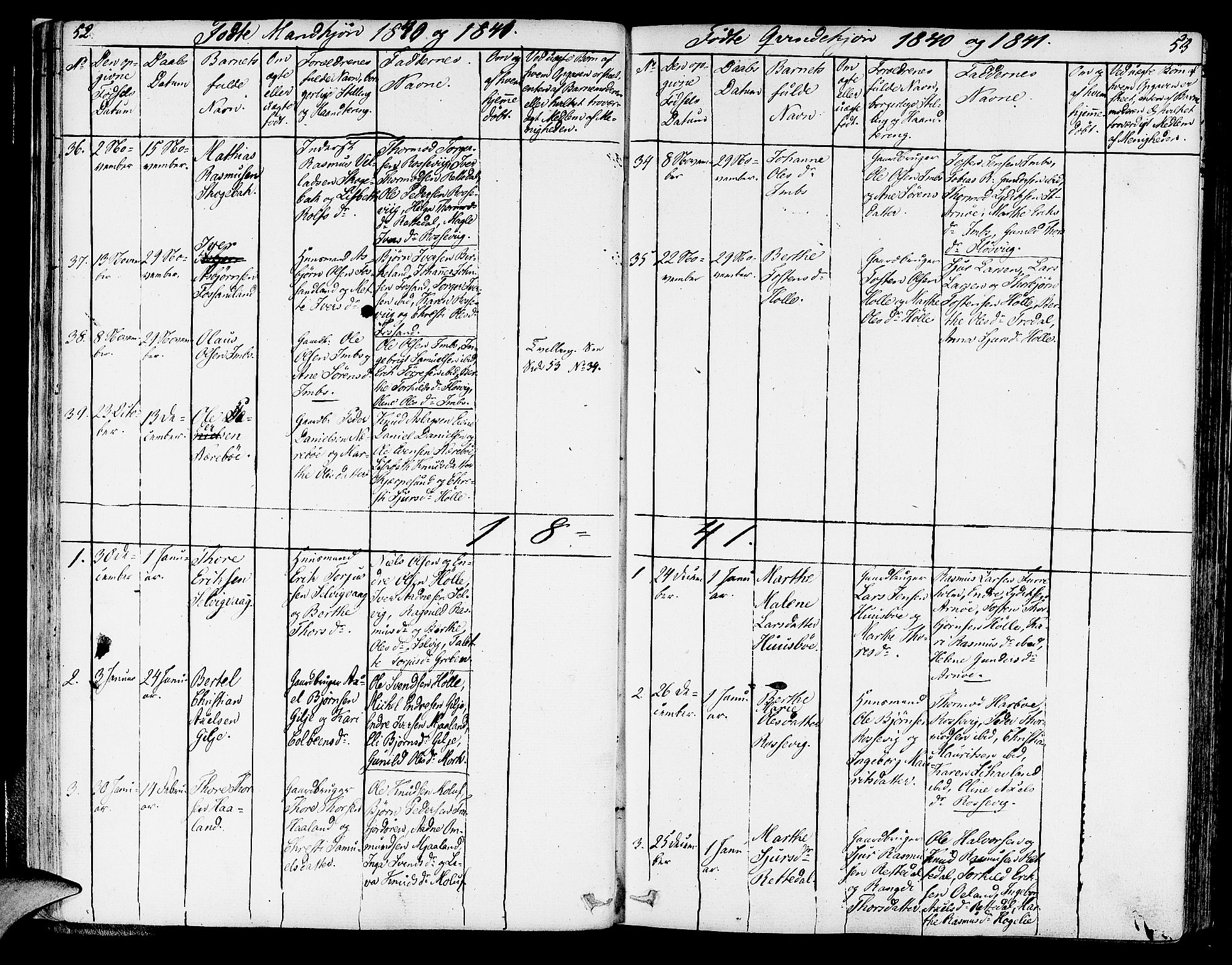 Strand sokneprestkontor, SAST/A-101828/H/Ha/Haa/L0005: Parish register (official) no. A 5, 1833-1854, p. 52-53