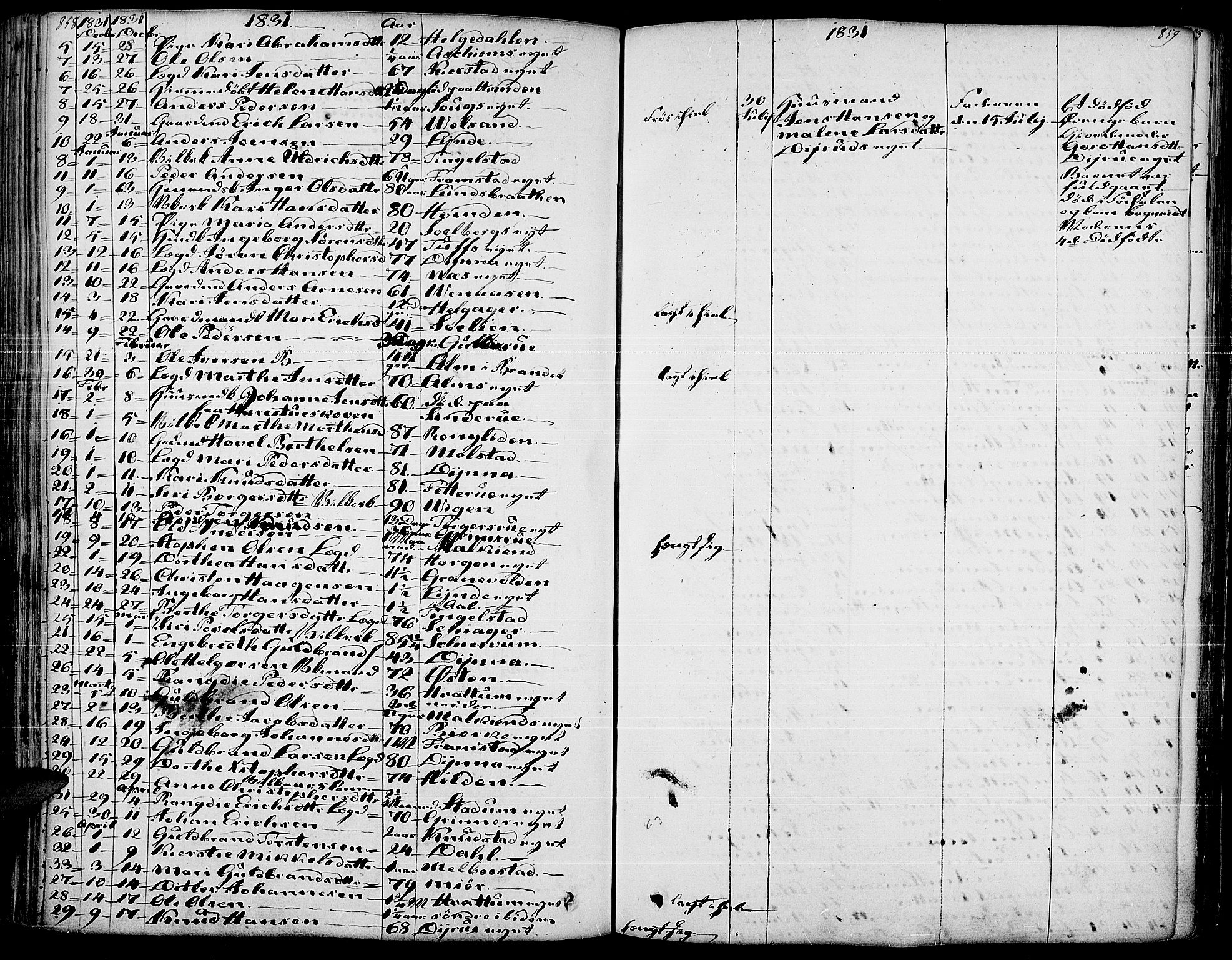 Gran prestekontor, SAH/PREST-112/H/Ha/Haa/L0010: Parish register (official) no. 10, 1824-1842, p. 858-859