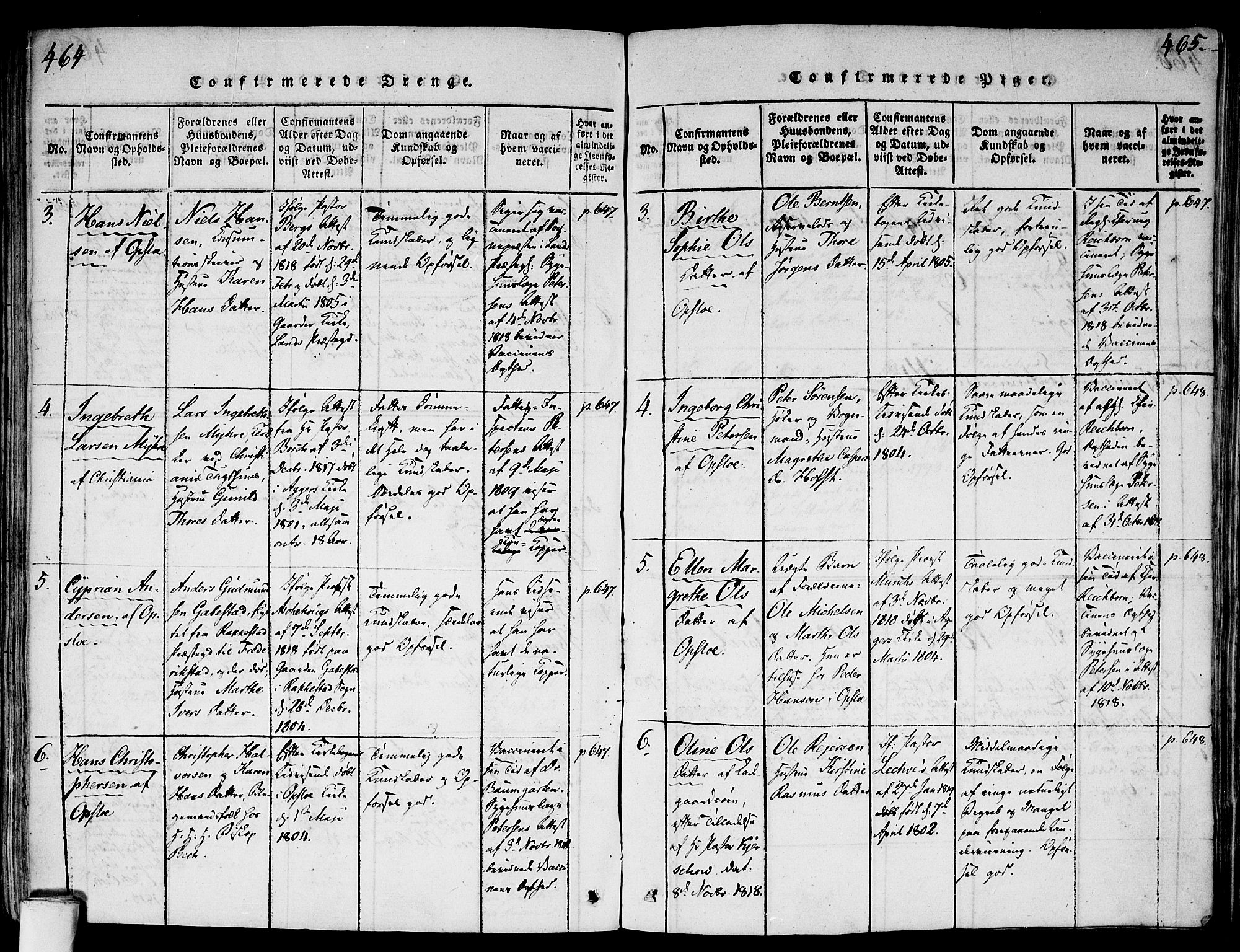 Gamlebyen prestekontor Kirkebøker, AV/SAO-A-10884/F/Fa/L0002: Parish register (official) no. 2, 1817-1829, p. 464-465