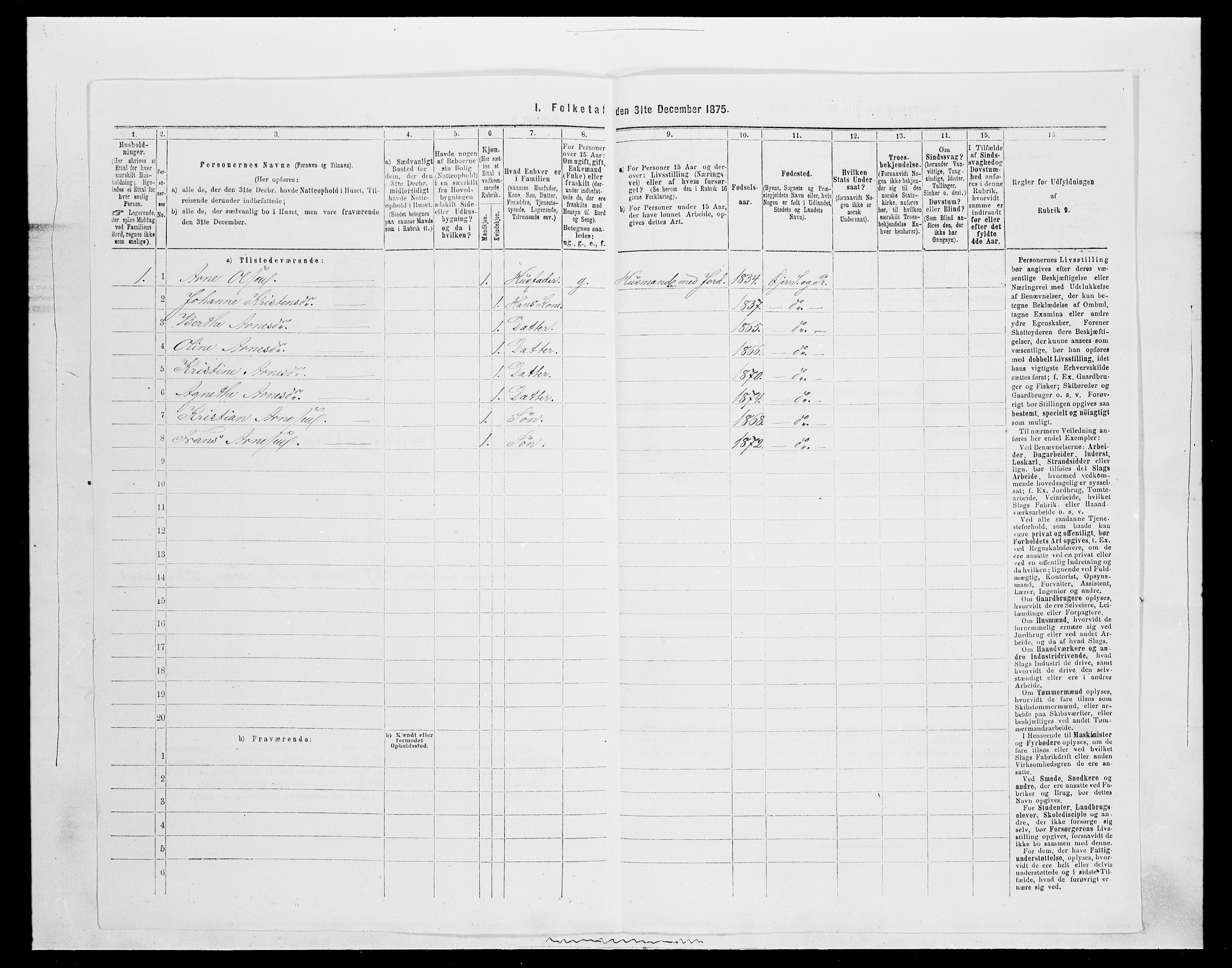 SAH, 1875 census for 0521P Øyer, 1875, p. 712