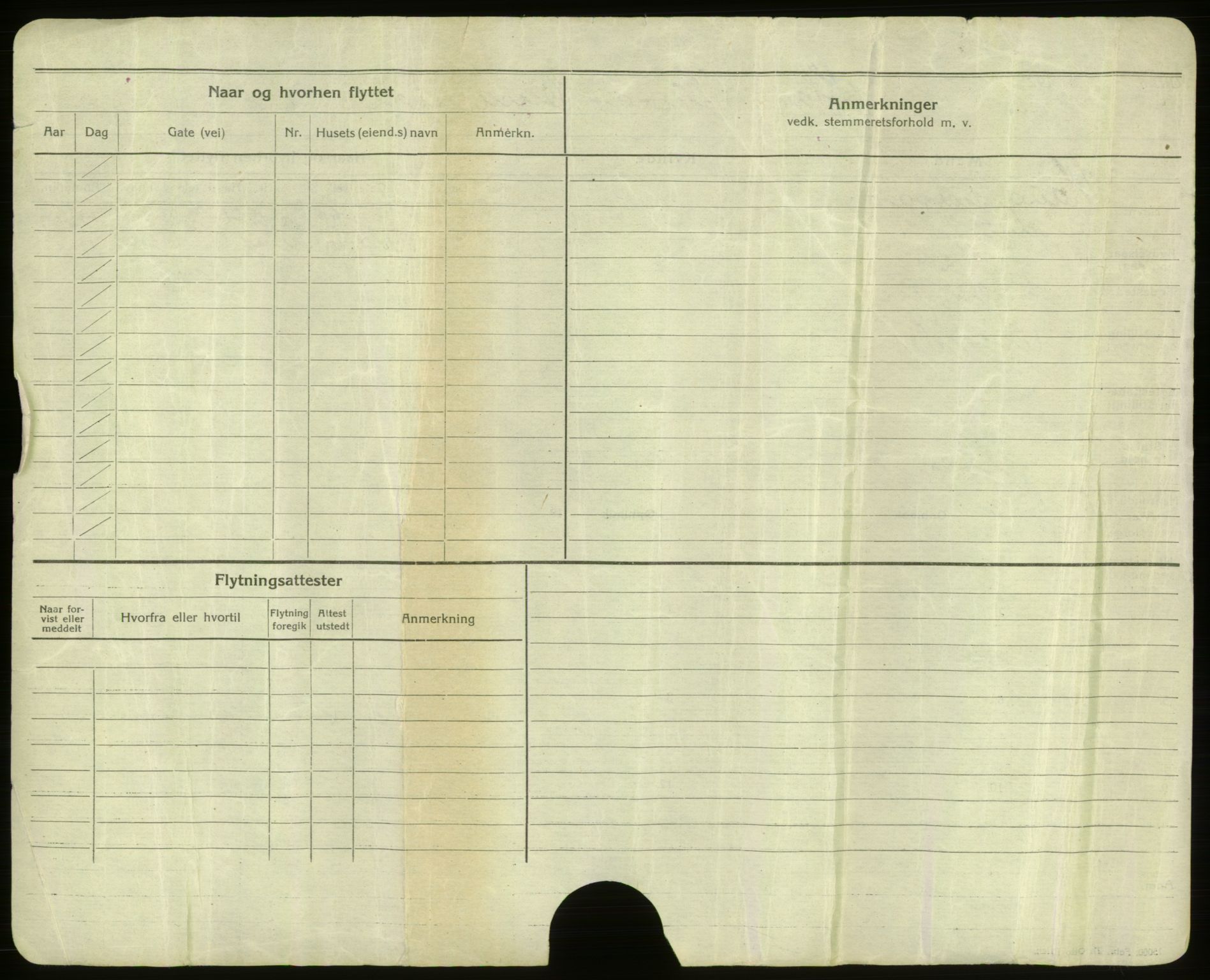 Oslo folkeregister, Registerkort, AV/SAO-A-11715/F/Fa/Faa/L0016: Menn, 1917-1922, p. 5