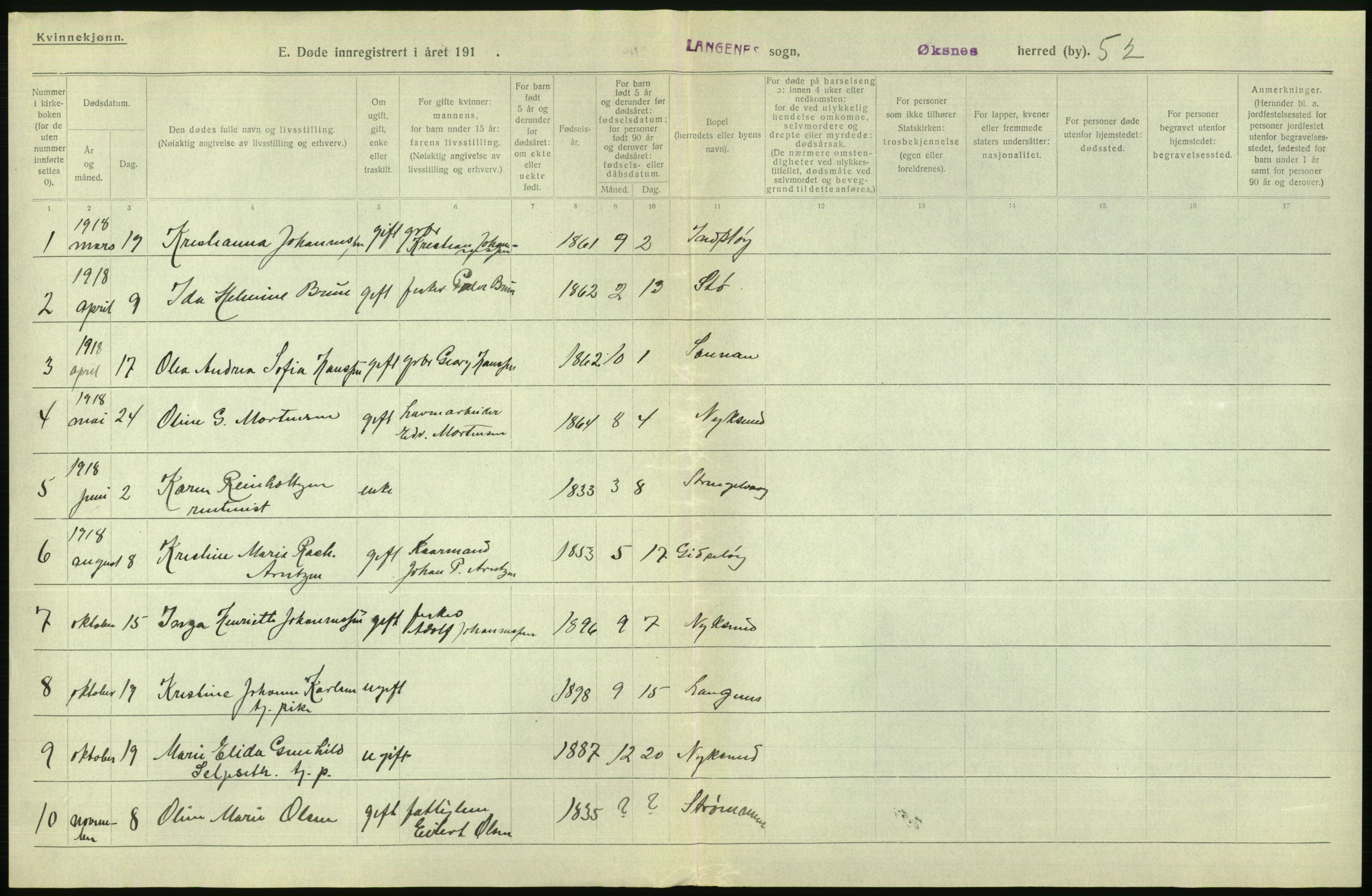 Statistisk sentralbyrå, Sosiodemografiske emner, Befolkning, AV/RA-S-2228/D/Df/Dfb/Dfbh/L0055: Nordland fylke: Døde. Bygder og byer., 1918, p. 674