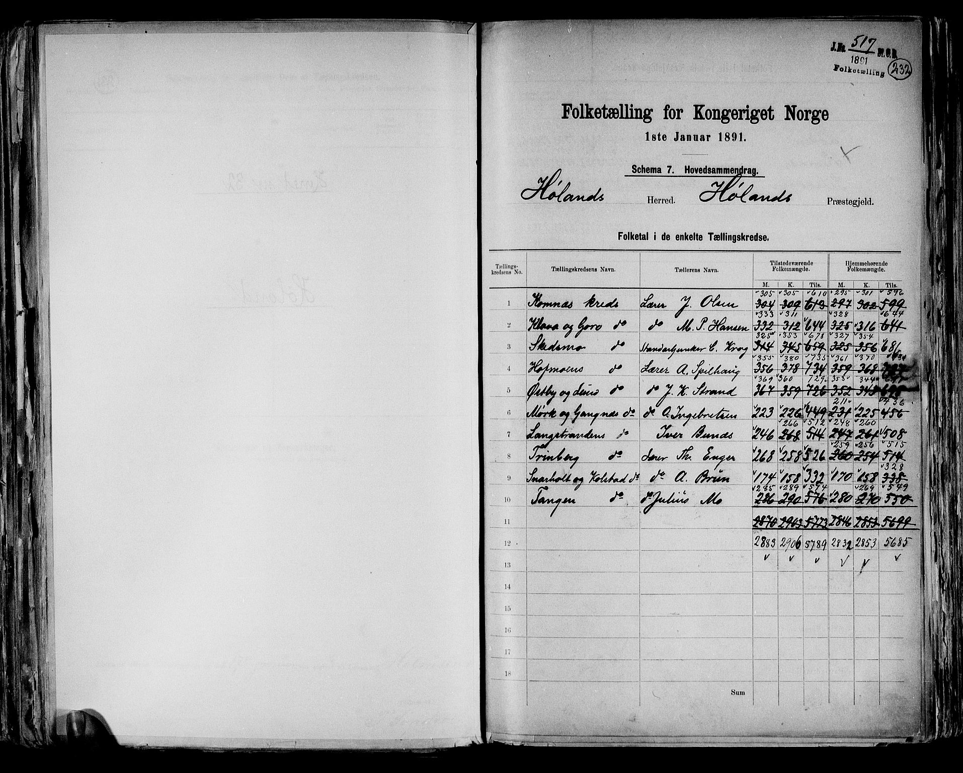 RA, 1891 census for 0221 Høland, 1891, p. 2