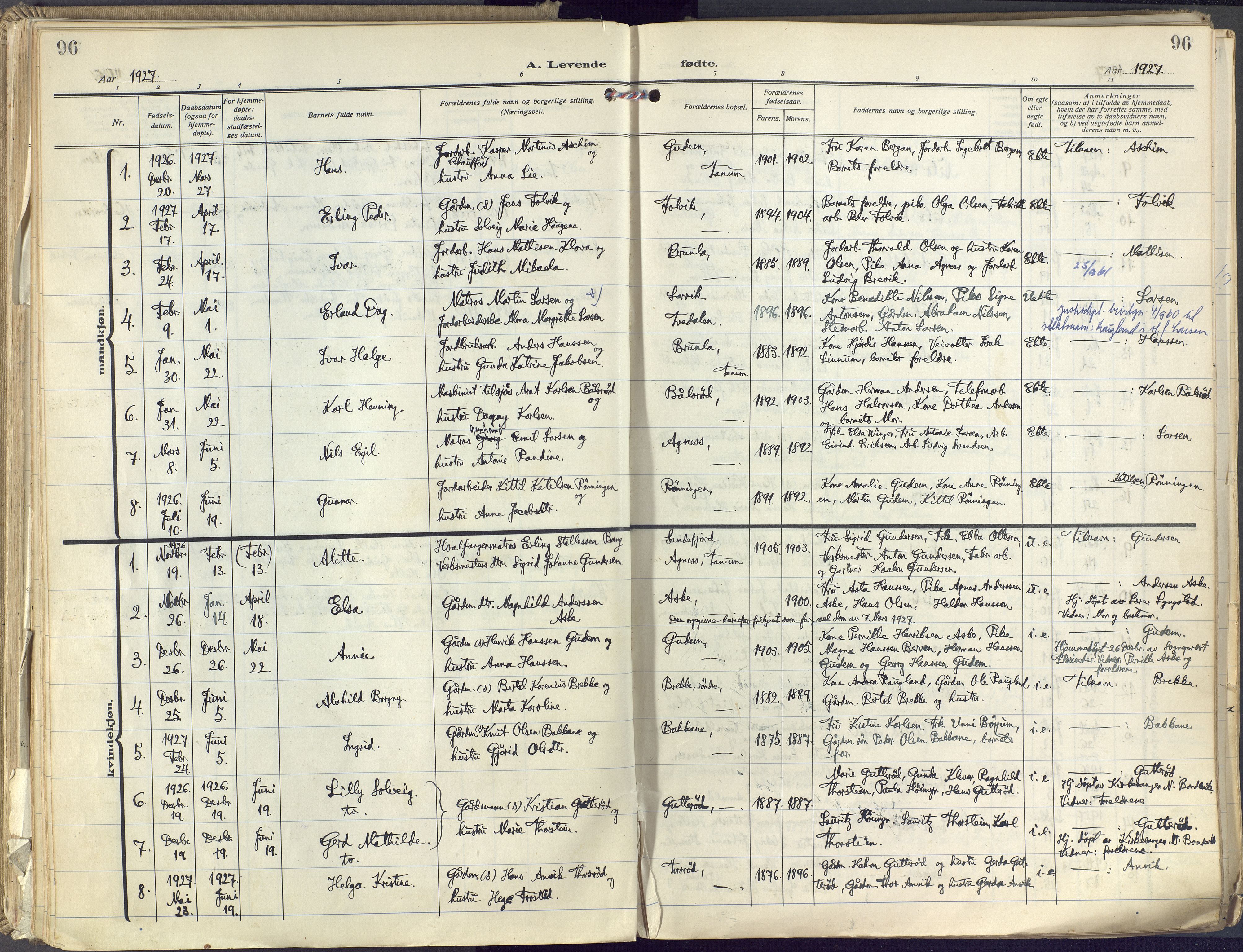 Brunlanes kirkebøker, SAKO/A-342/F/Fc/L0004: Parish register (official) no. III 4, 1923-1943, p. 96