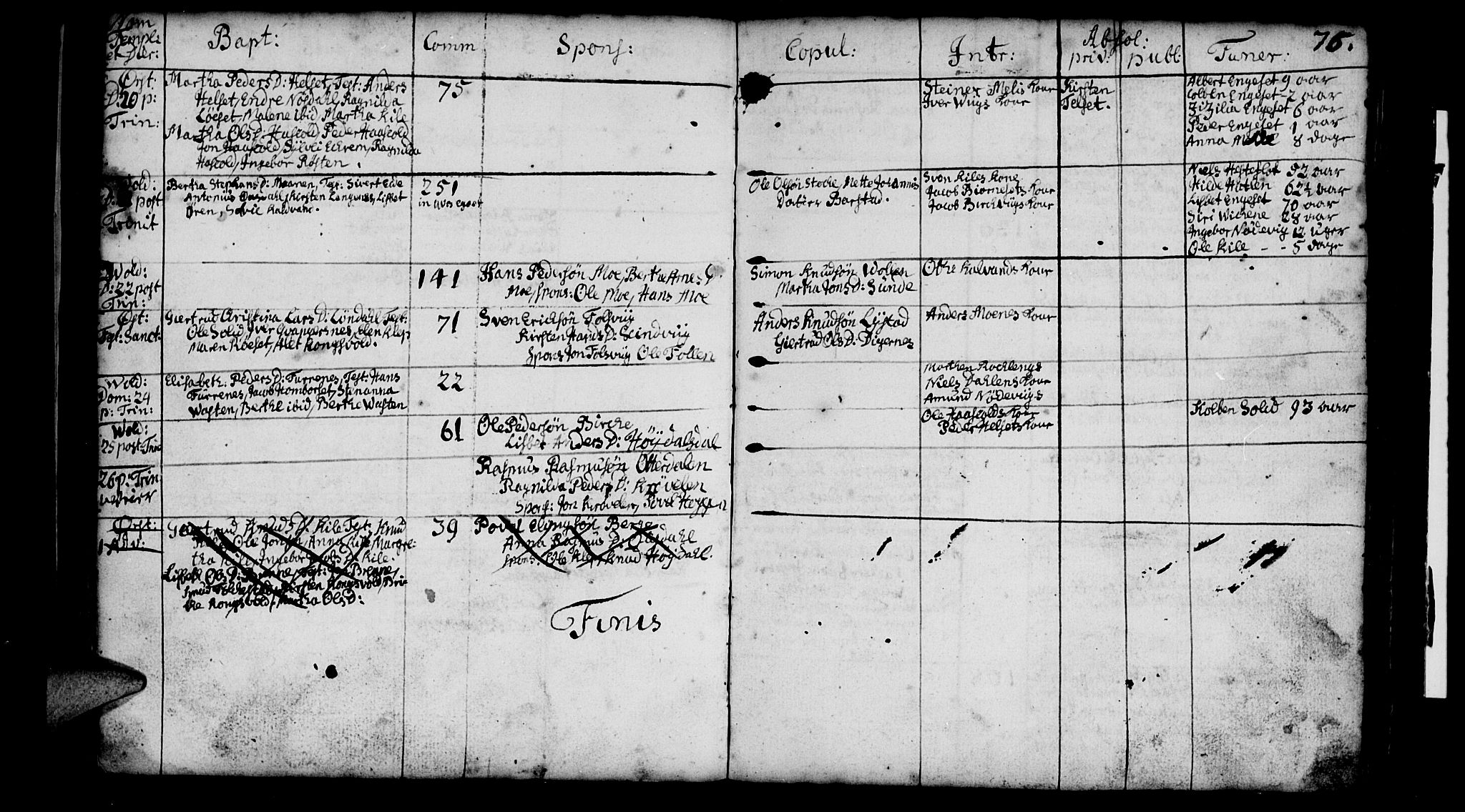 Ministerialprotokoller, klokkerbøker og fødselsregistre - Møre og Romsdal, AV/SAT-A-1454/511/L0135: Parish register (official) no. 511A02, 1741-1760, p. 76