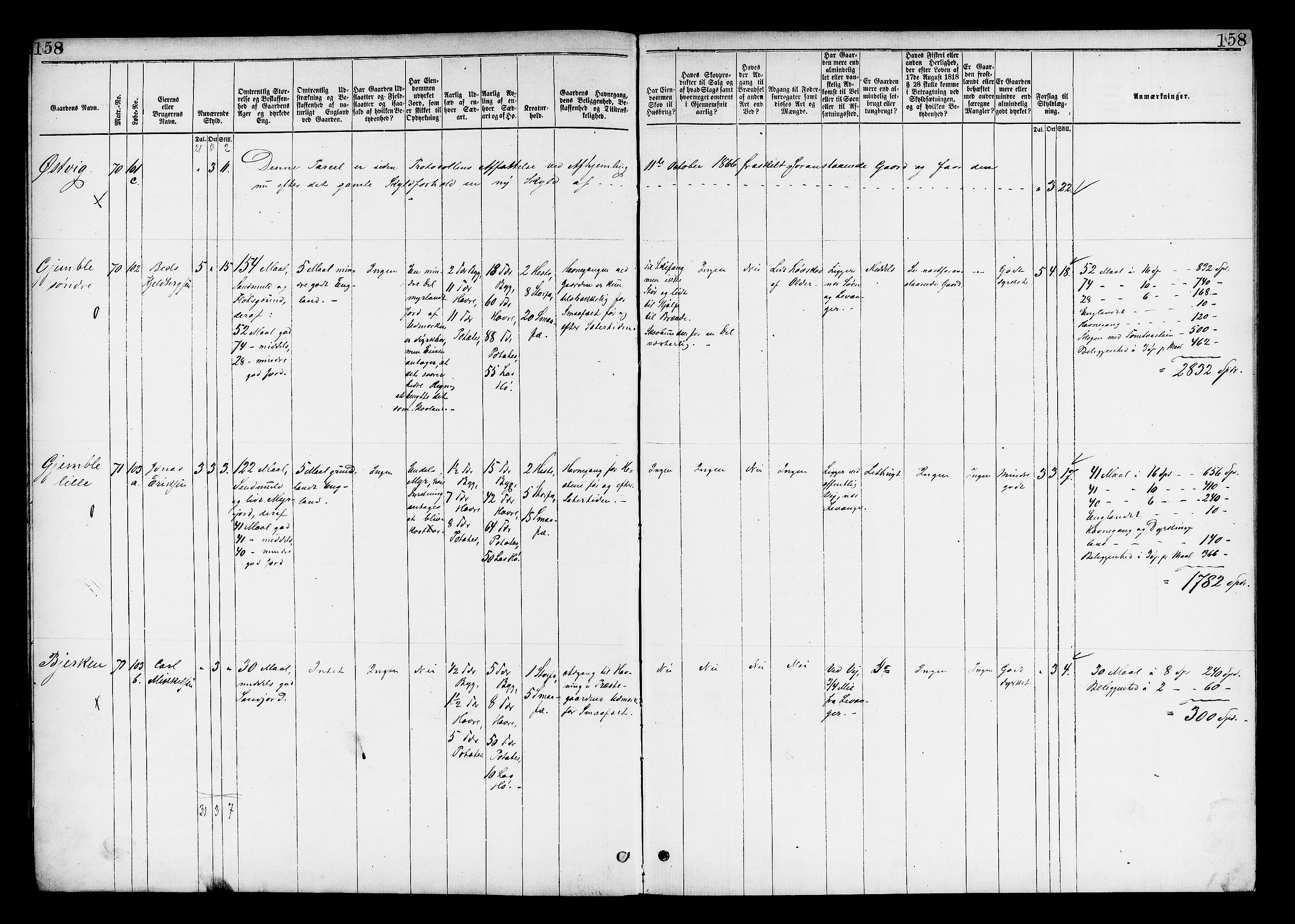 Matrikkelrevisjonen av 1863, AV/RA-S-1530/F/Fe/L0348: Skogn, 1863