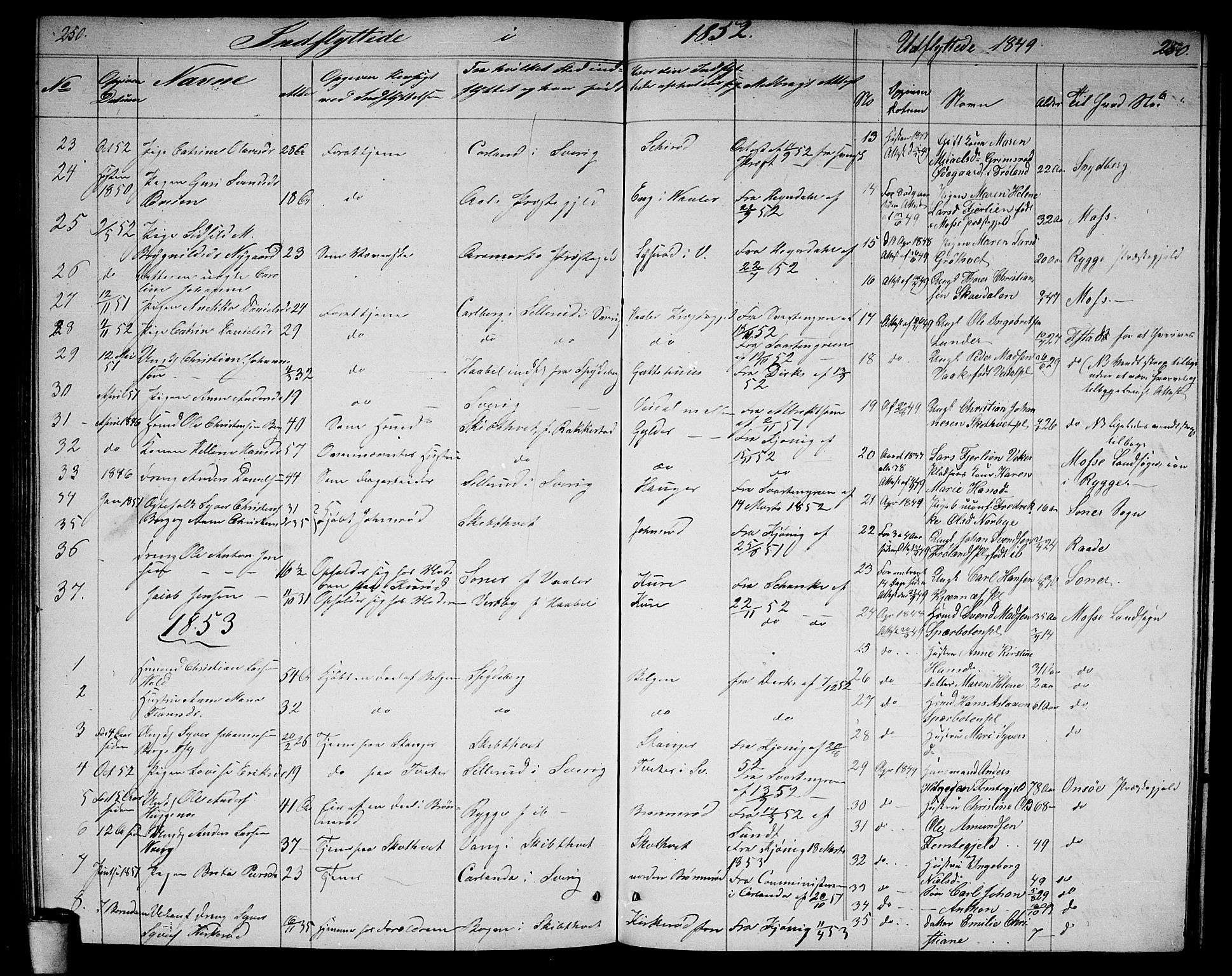 Våler prestekontor Kirkebøker, AV/SAO-A-11083/G/Ga/L0002: Parish register (copy) no. I 2, 1839-1860, p. 250