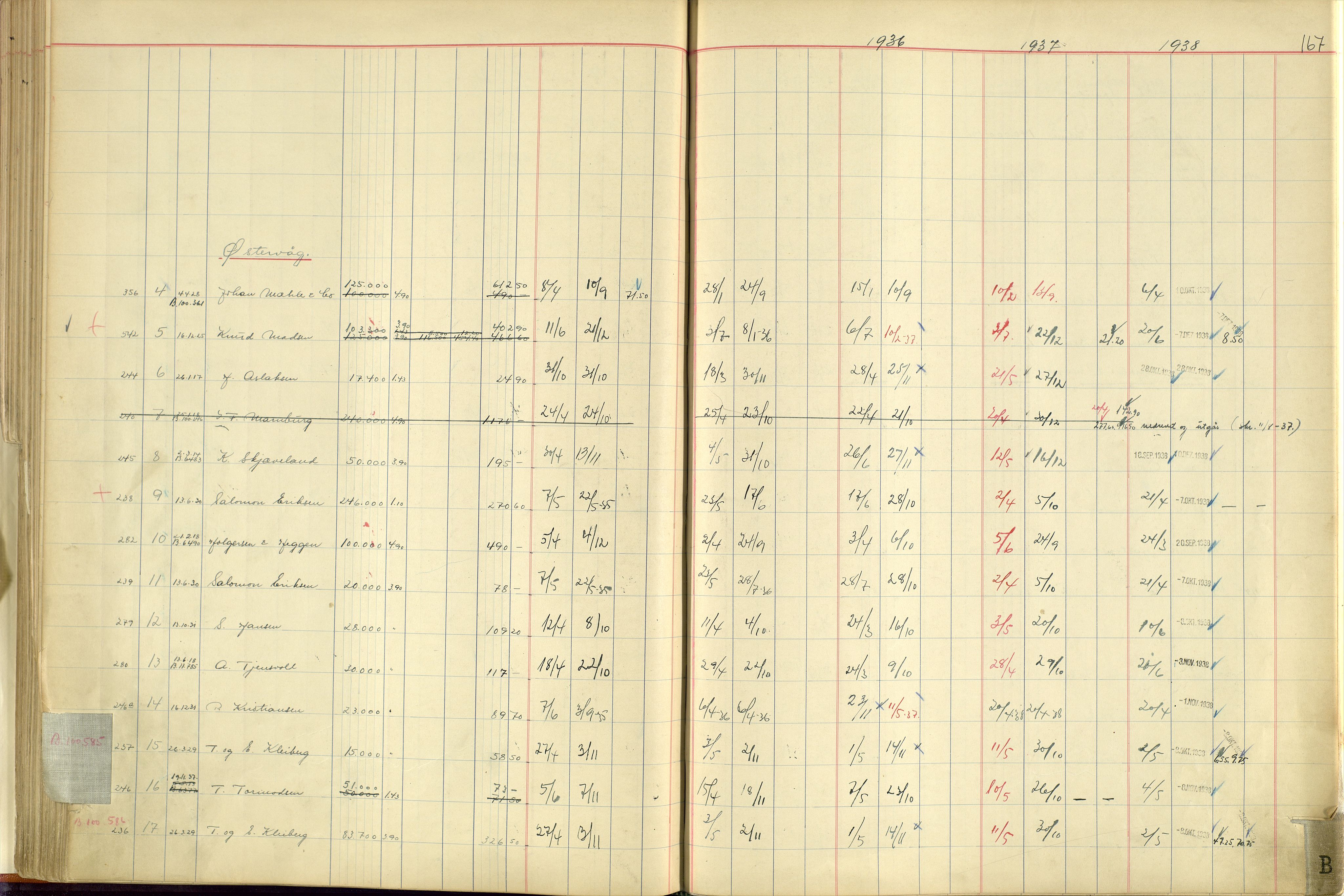 Norges Brannkasse Stavanger, AV/SAST-A-102143/F/Fc/L0005: Brannkontingentprotokoll M-Ø, 1934-1938, p. 166b-167a