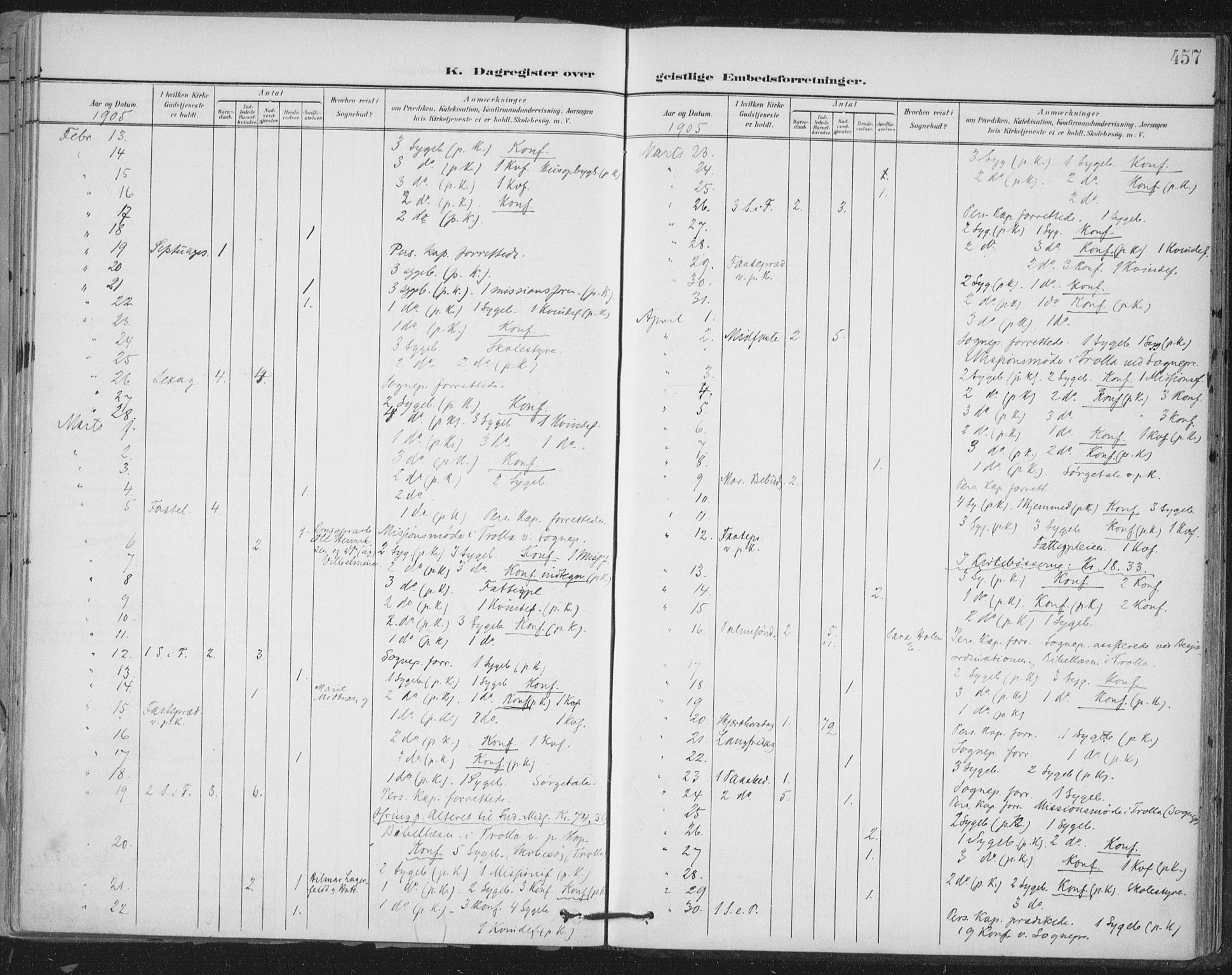 Ministerialprotokoller, klokkerbøker og fødselsregistre - Sør-Trøndelag, AV/SAT-A-1456/603/L0167: Parish register (official) no. 603A06, 1896-1932, p. 457