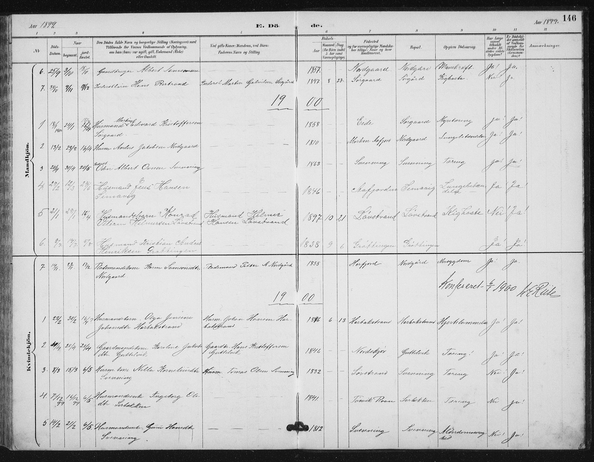 Ministerialprotokoller, klokkerbøker og fødselsregistre - Sør-Trøndelag, AV/SAT-A-1456/656/L0698: Parish register (copy) no. 656C04, 1890-1904, p. 146