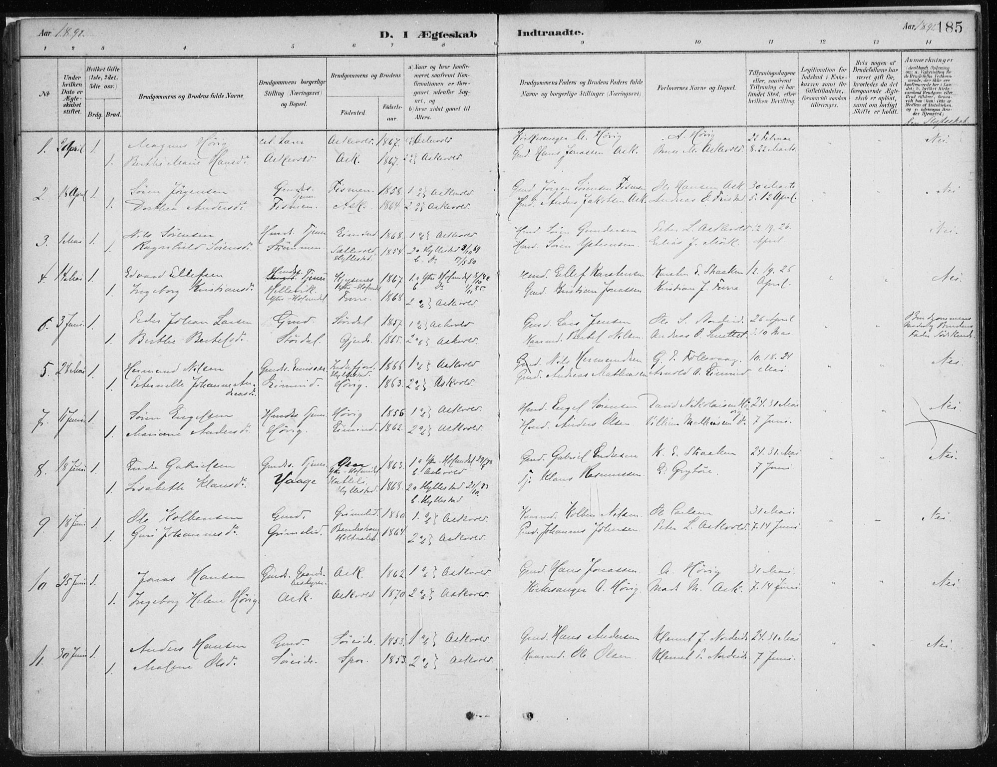Askvoll sokneprestembete, SAB/A-79501/H/Haa/Haab/L0002: Parish register (official) no. B 2, 1879-1909, p. 185